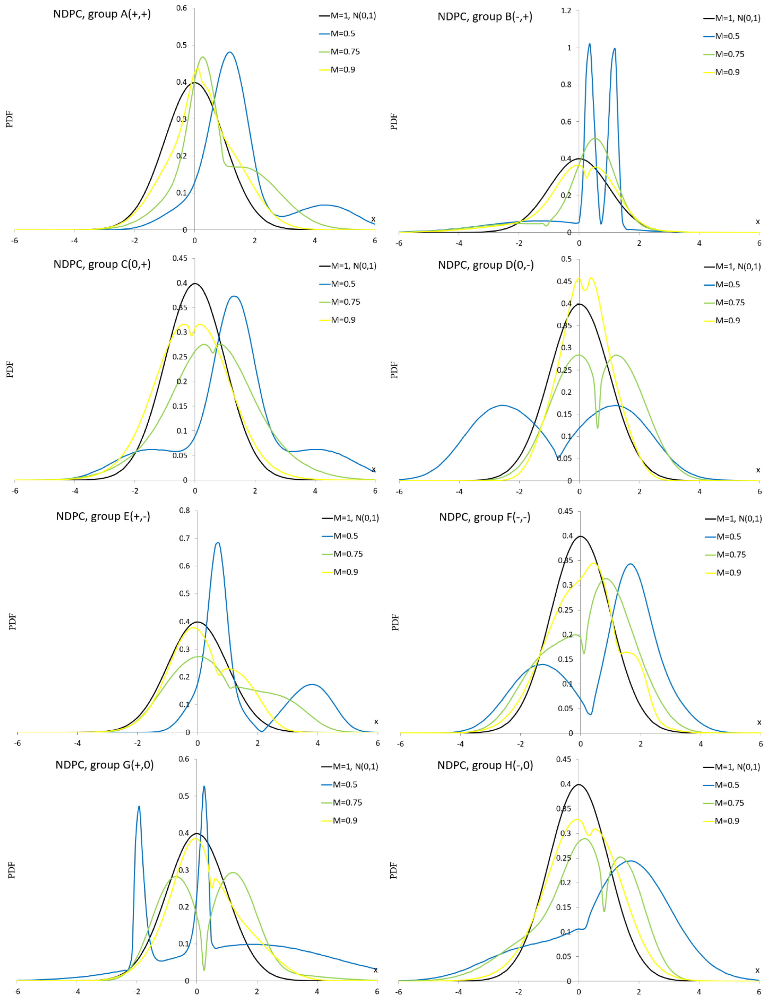 Applsci 16 00366 g0a4