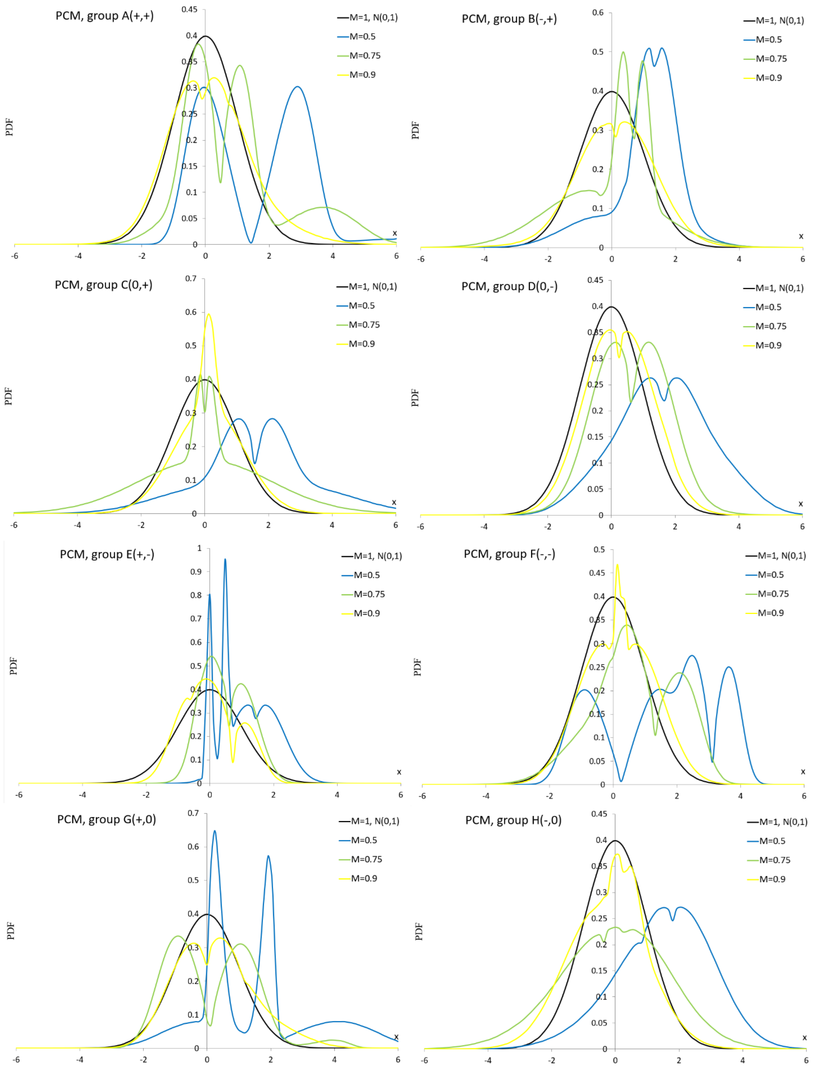 Applsci 16 00366 g0a5
