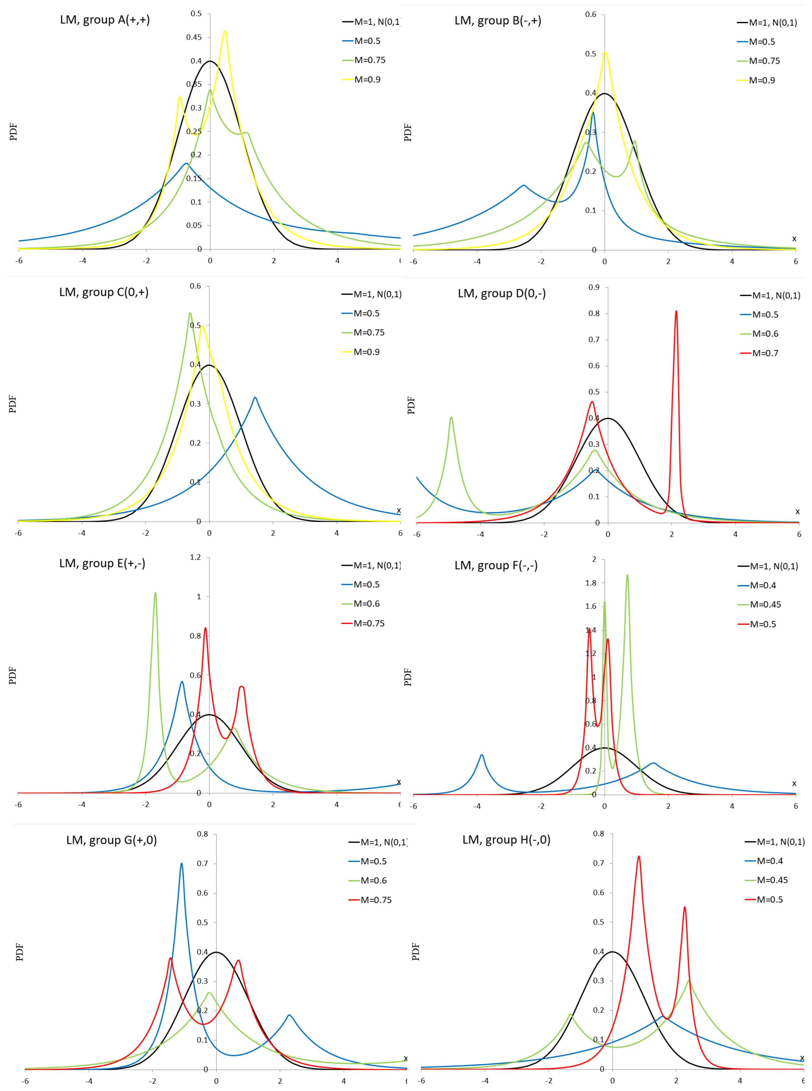 Applsci 16 00366 g0a6