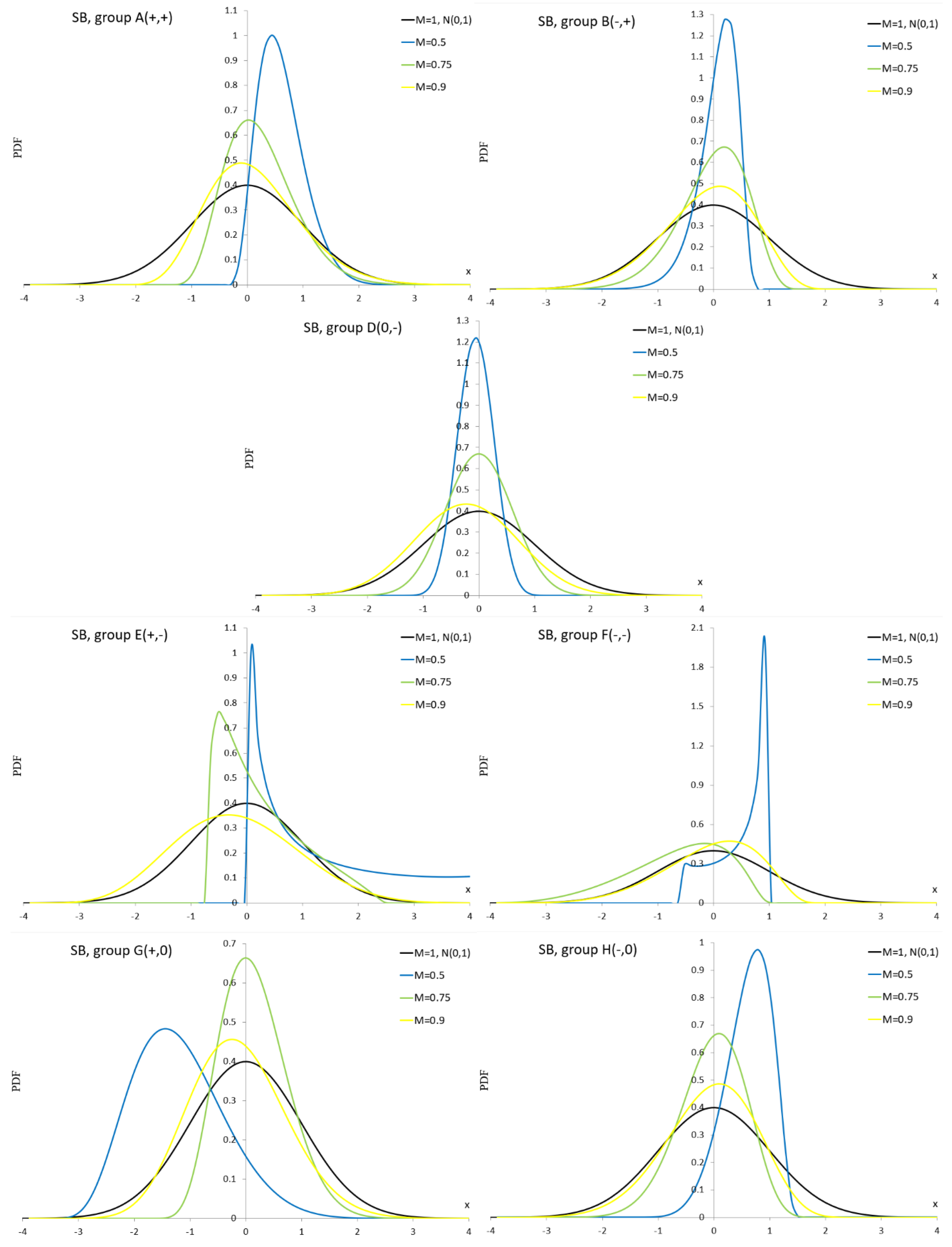 Applsci 16 00366 g0a7