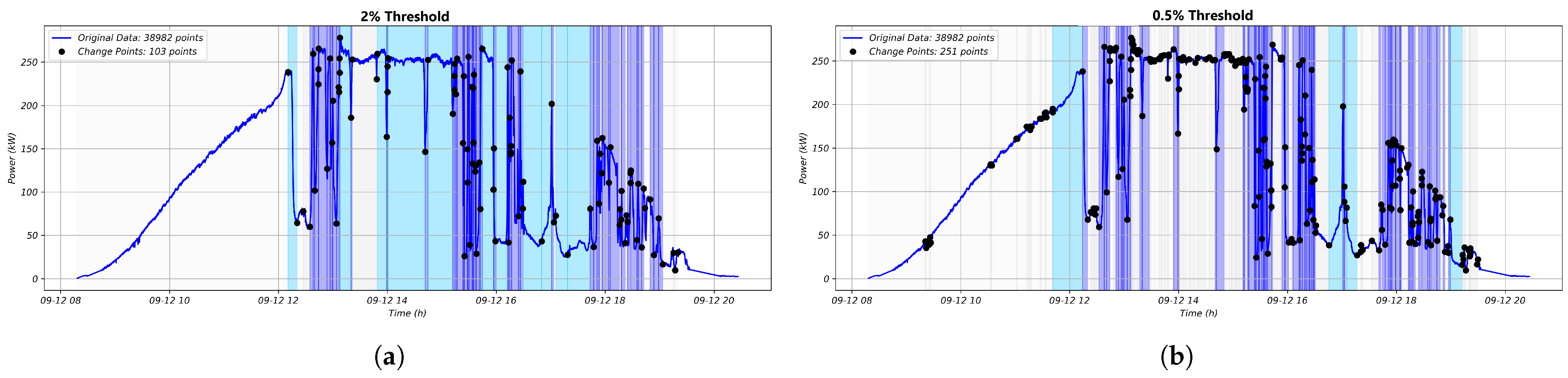 Applsci 16 00371 g013