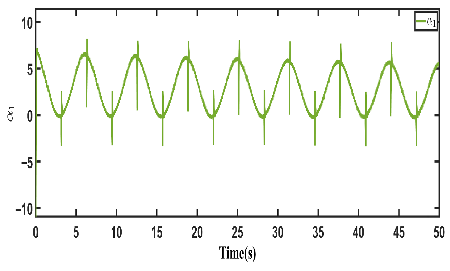 Applsci 16 00375 g006 Applsci 16 00375 g006