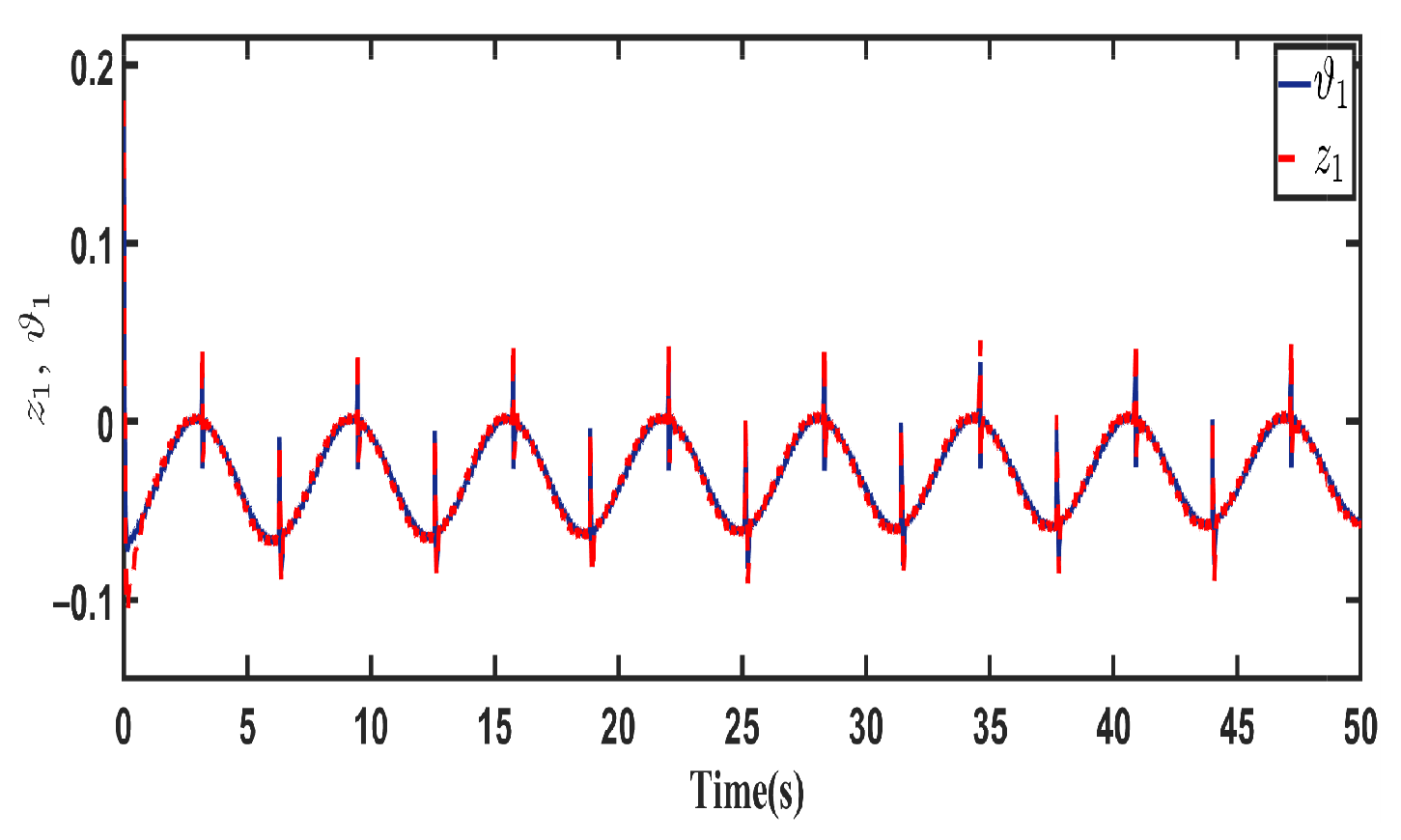 Applsci 16 00375 g008 Applsci 16 00375 g008