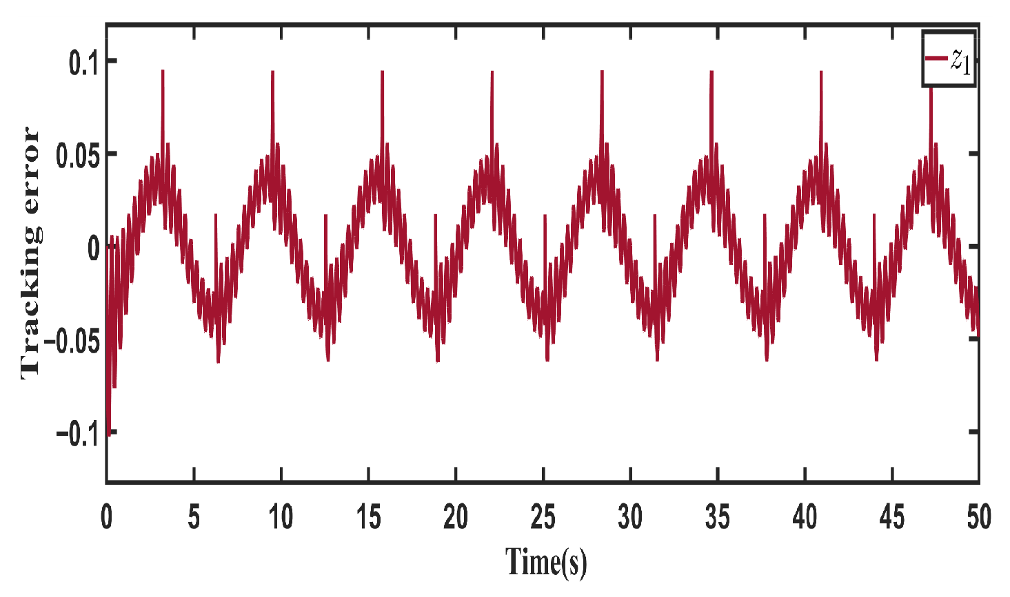Applsci 16 00375 g012 Applsci 16 00375 g012