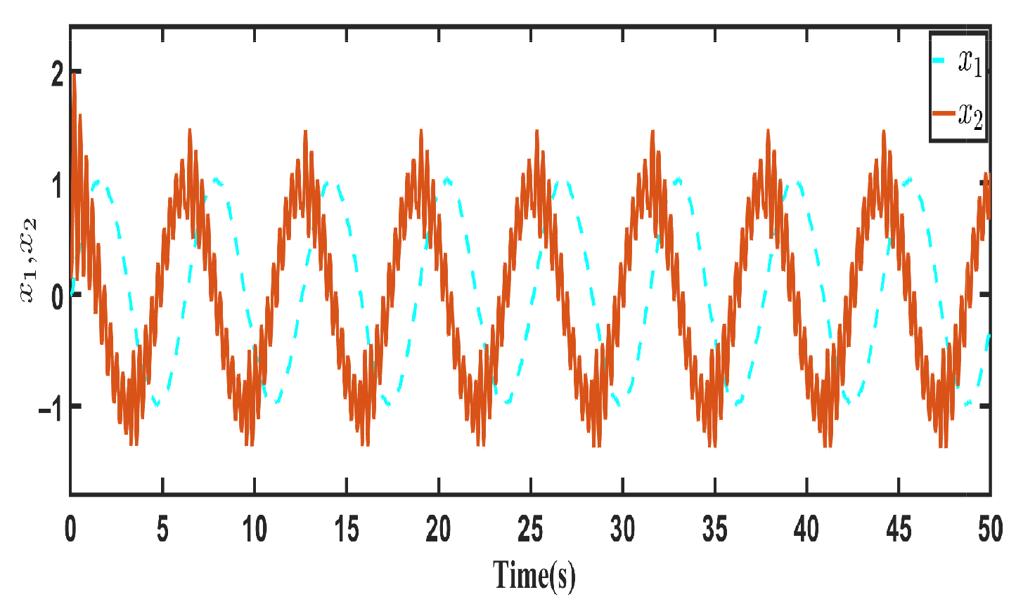 Applsci 16 00375 g013 Applsci 16 00375 g013