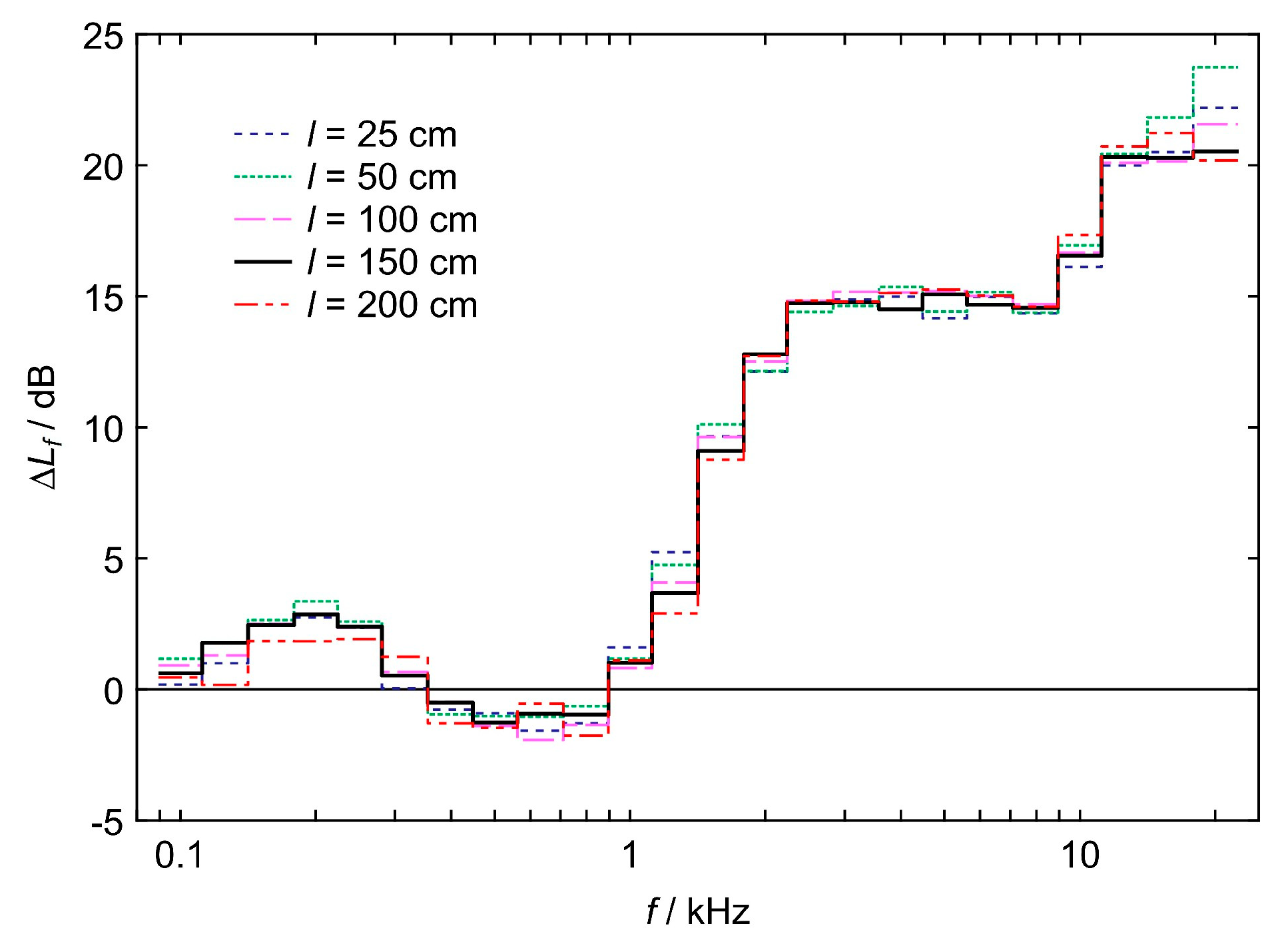 Applsci 16 00385 g004