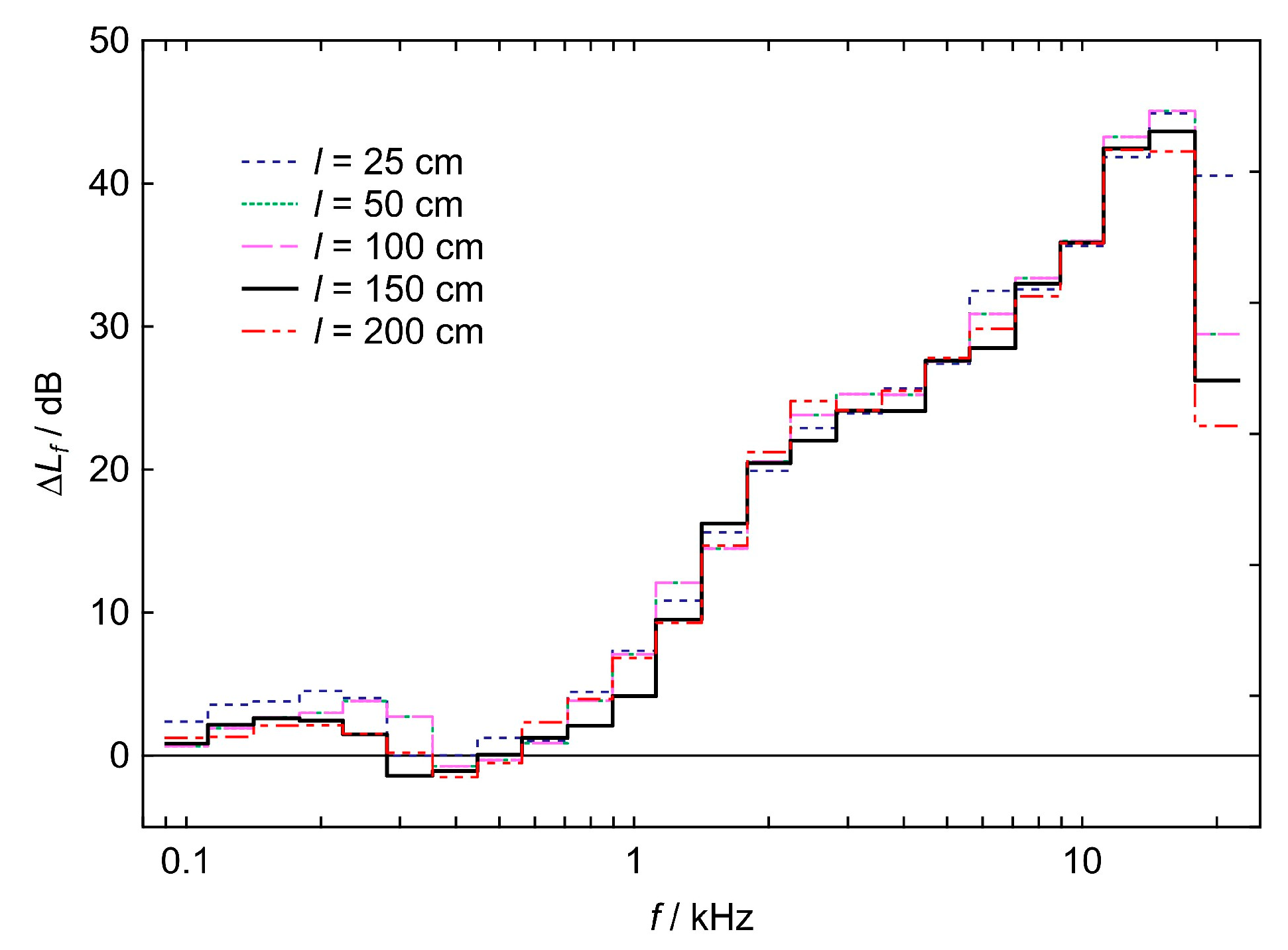Applsci 16 00385 g005