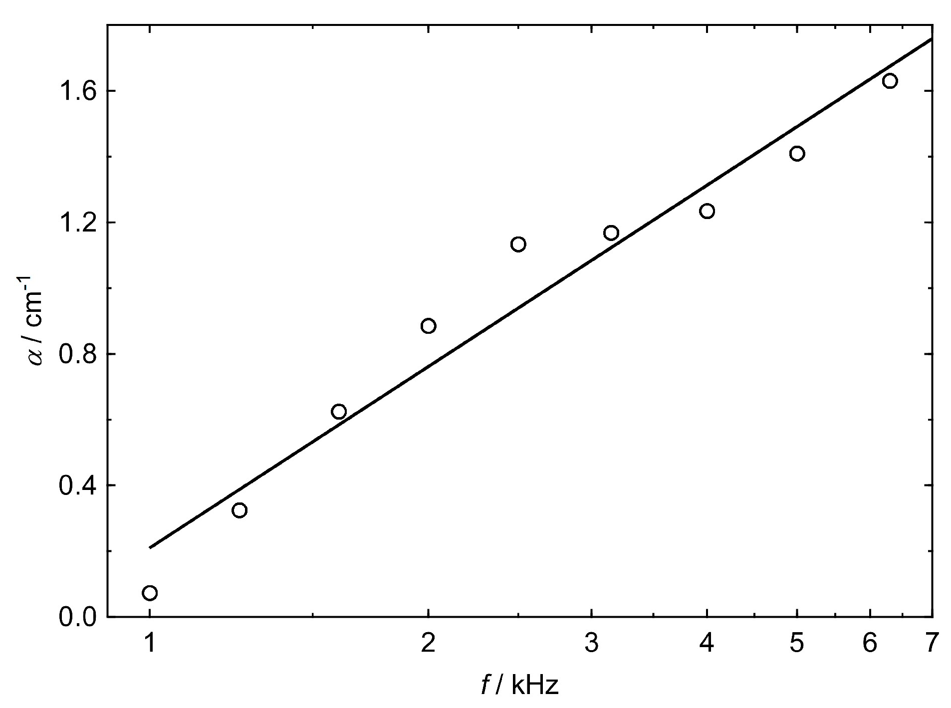 Applsci 16 00385 g007
