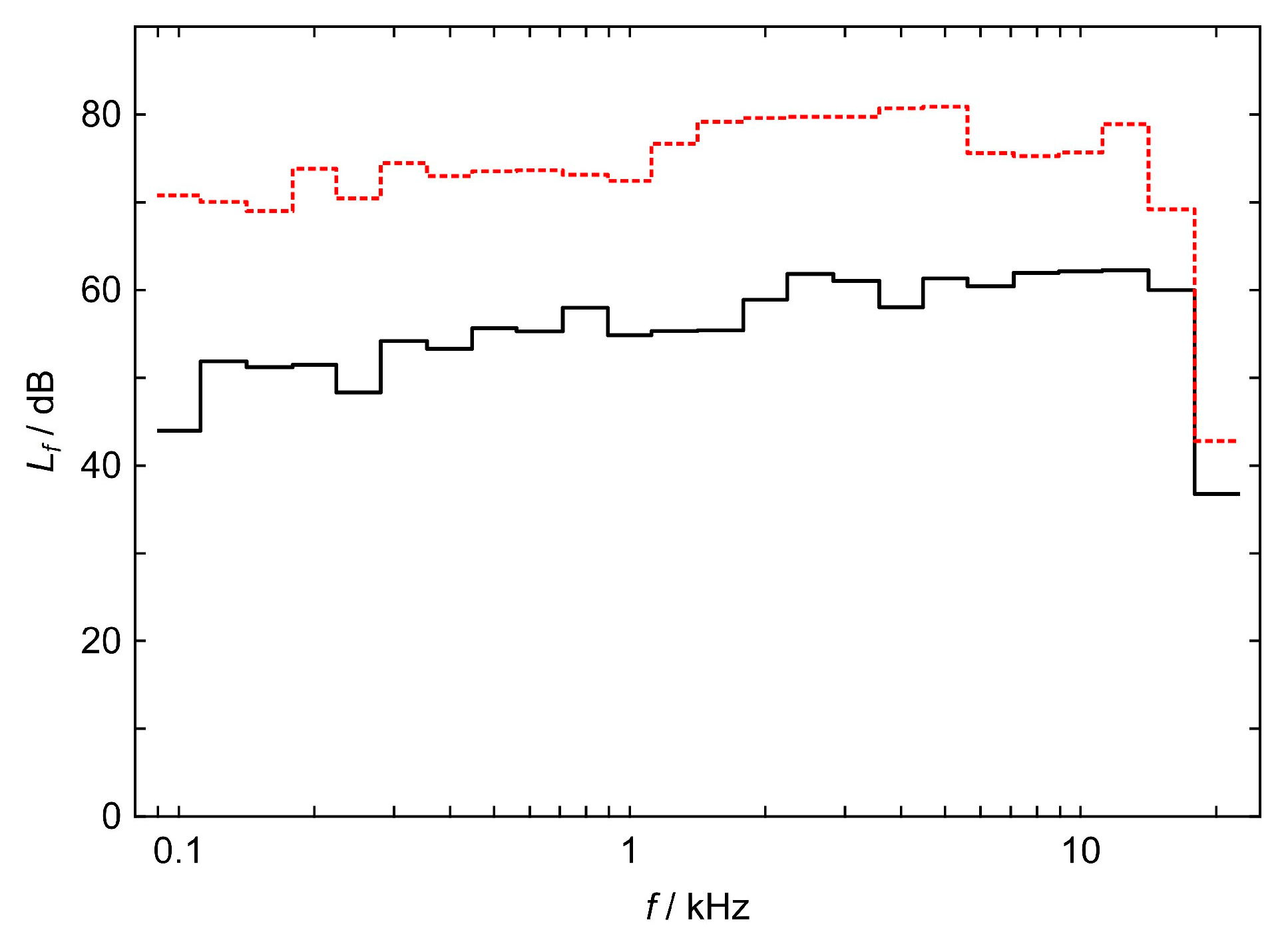 Applsci 16 00385 g008