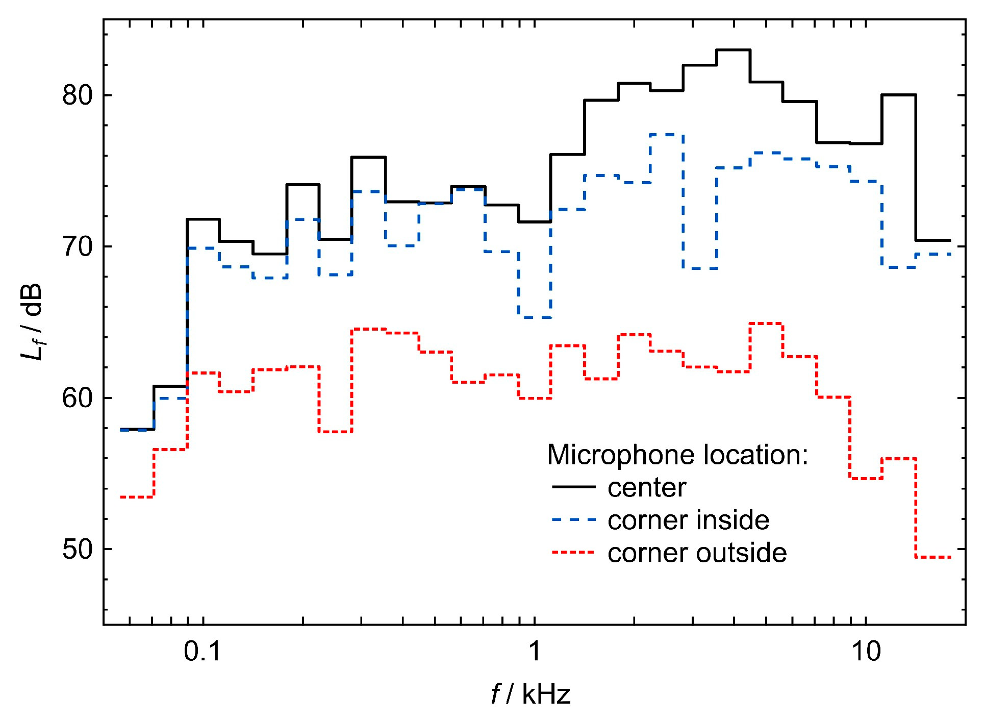 Applsci 16 00385 g010