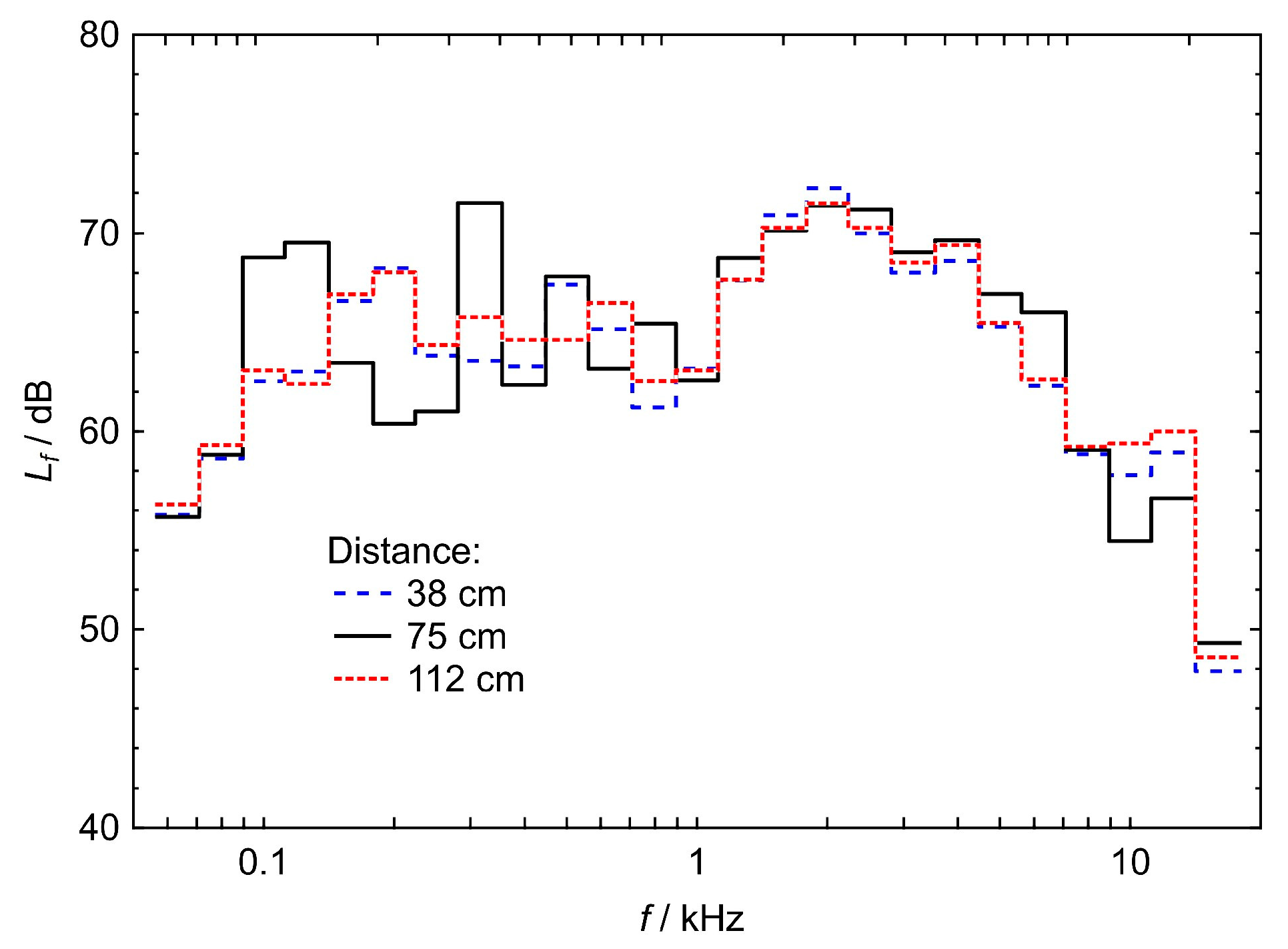 Applsci 16 00385 g011