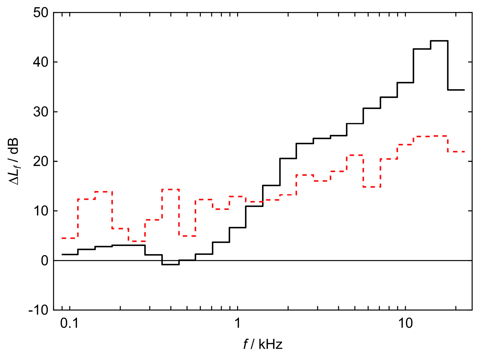 Applsci 16 00385 g012