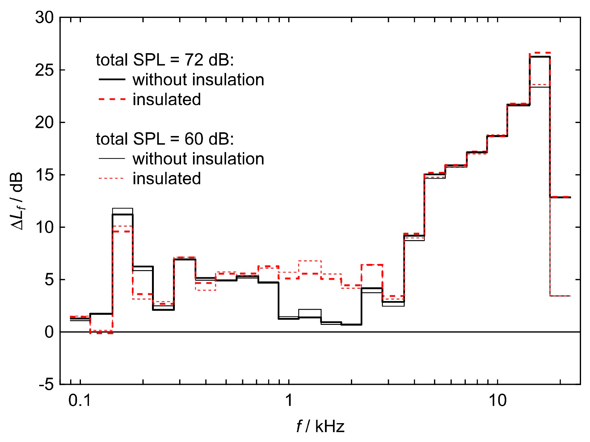 Applsci 16 00385 g013