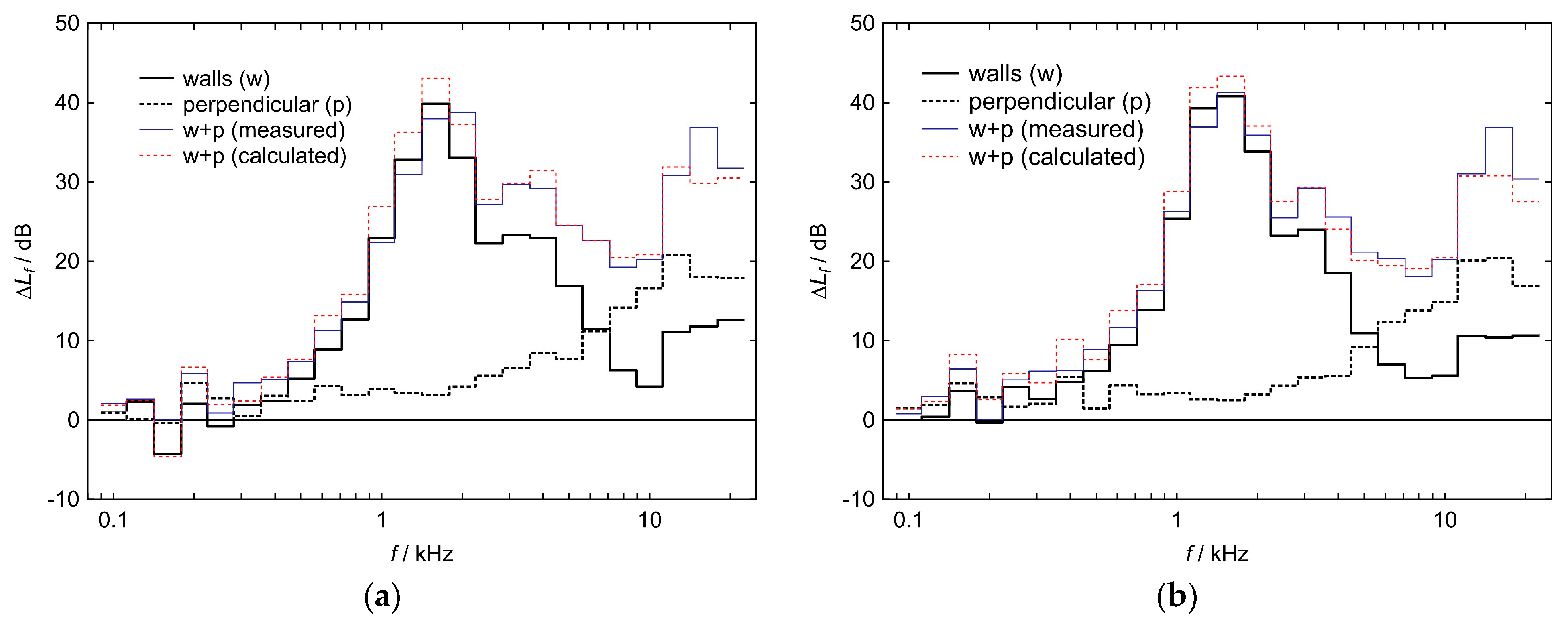 Applsci 16 00385 g014