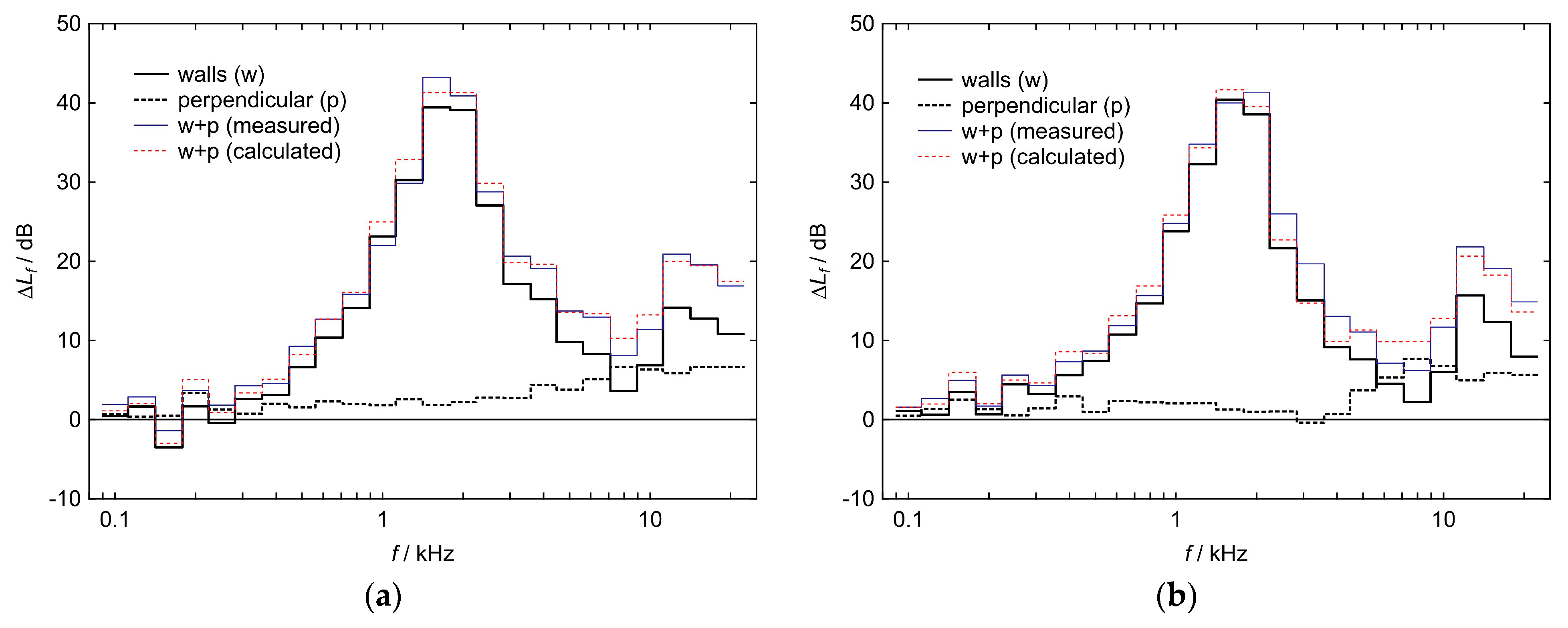 Applsci 16 00385 g015