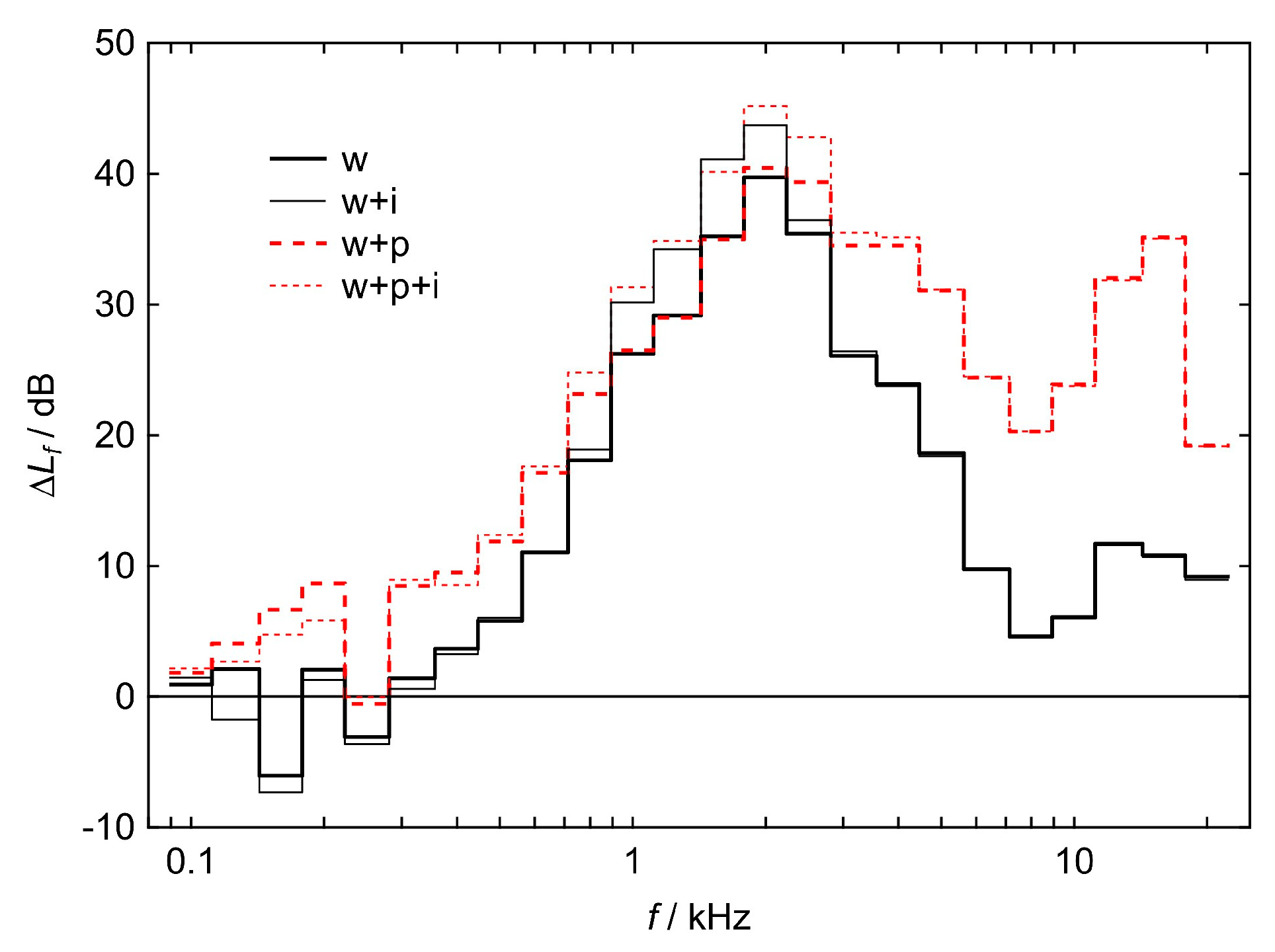 Applsci 16 00385 g016