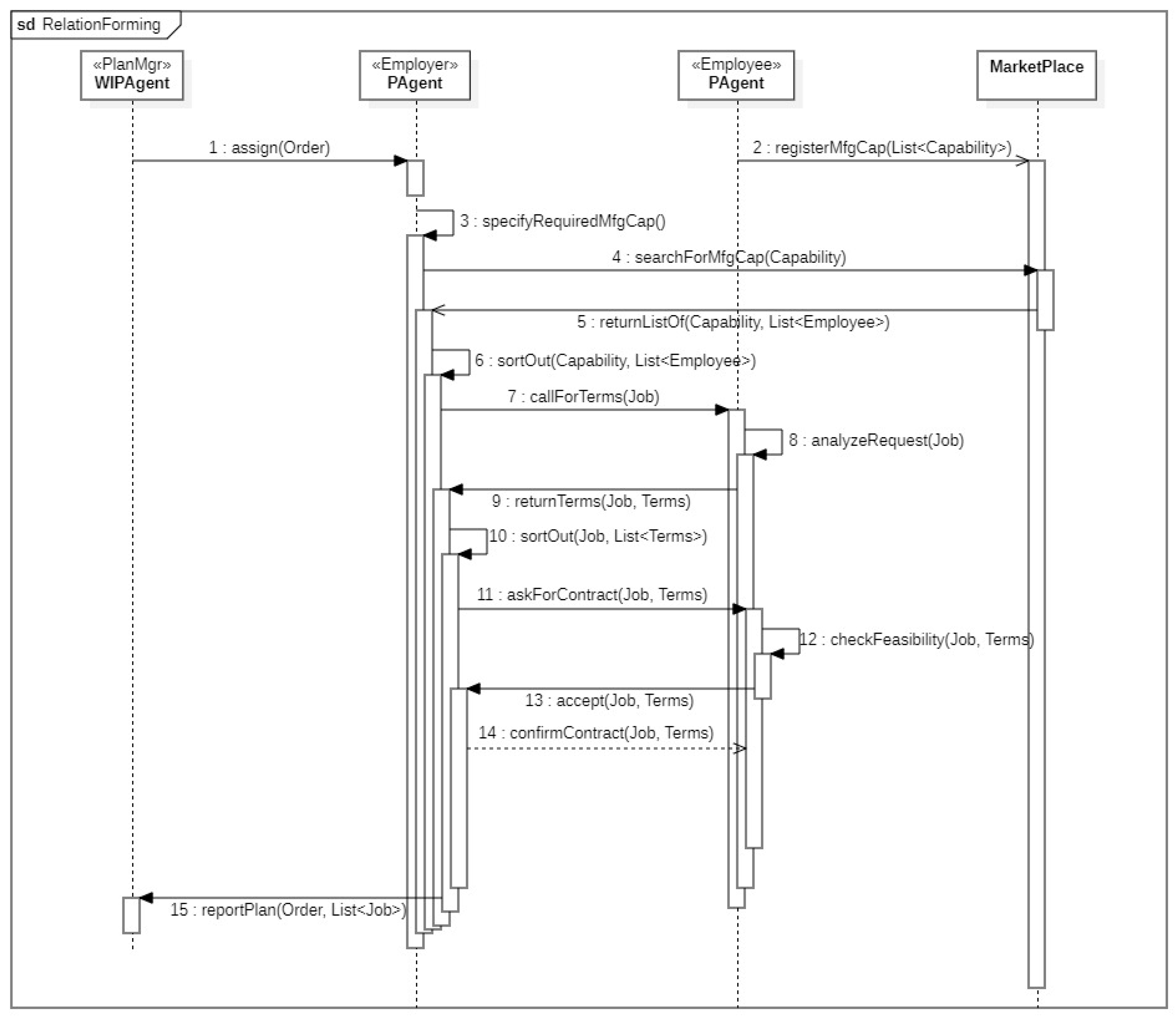 Applsci 16 00386 g005