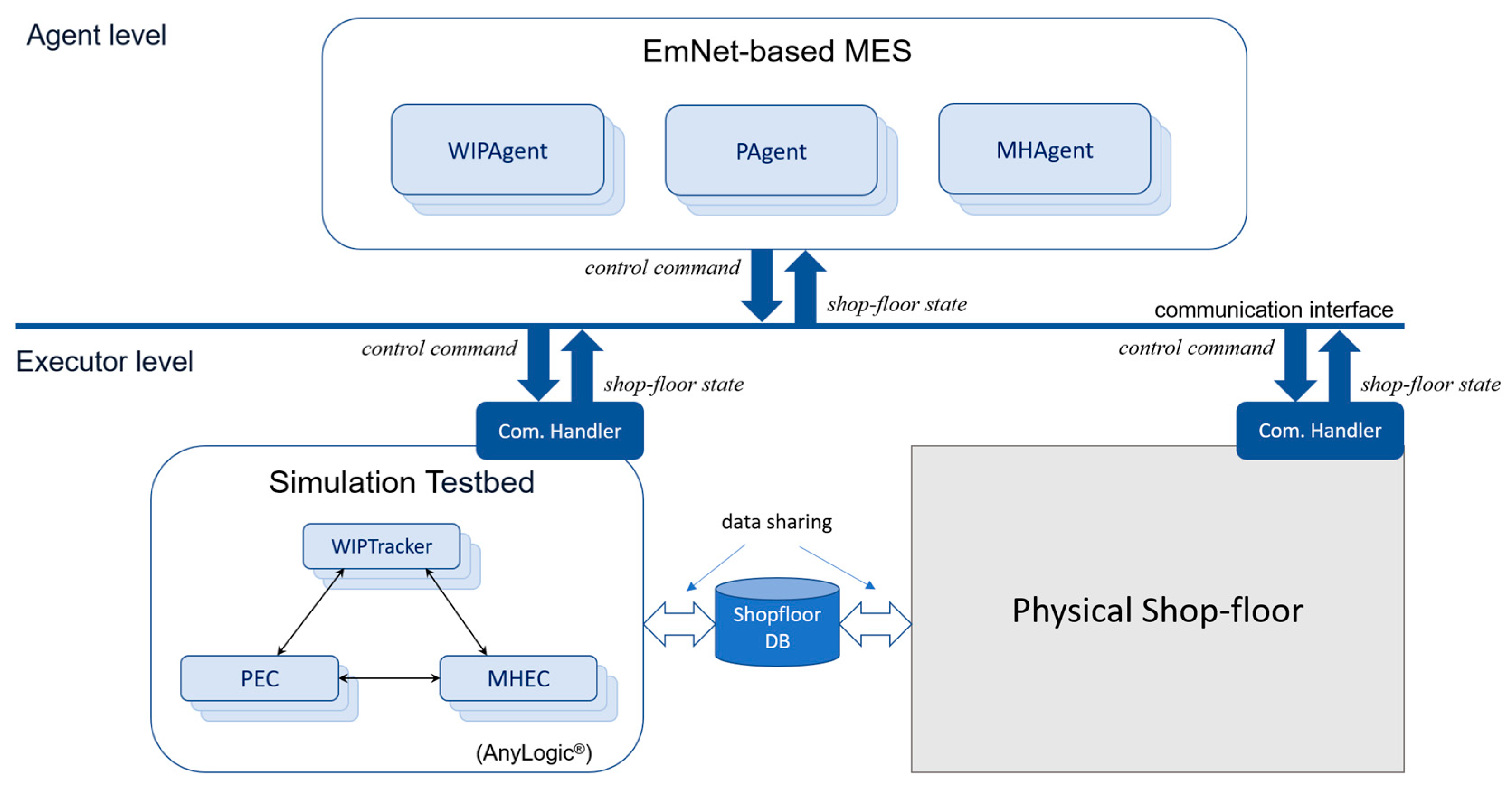 Applsci 16 00386 g007