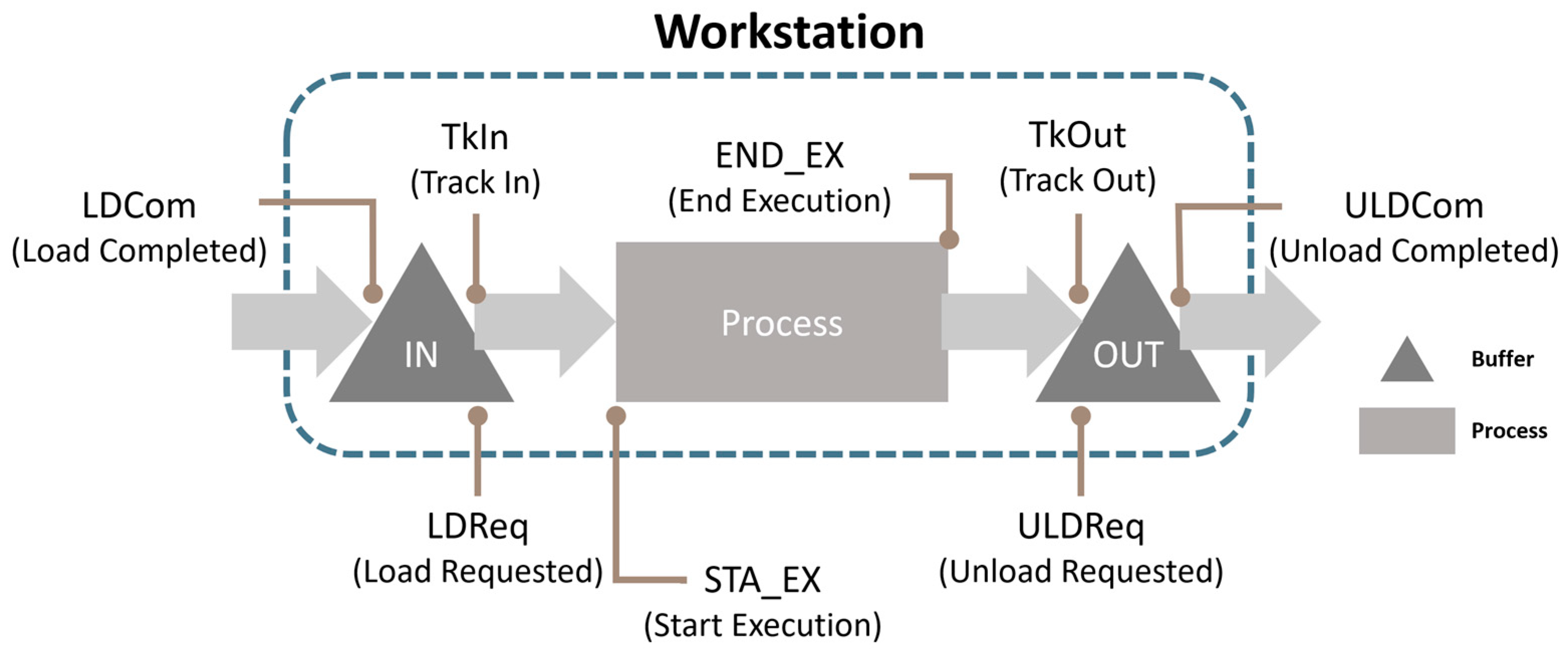Applsci 16 00386 g008