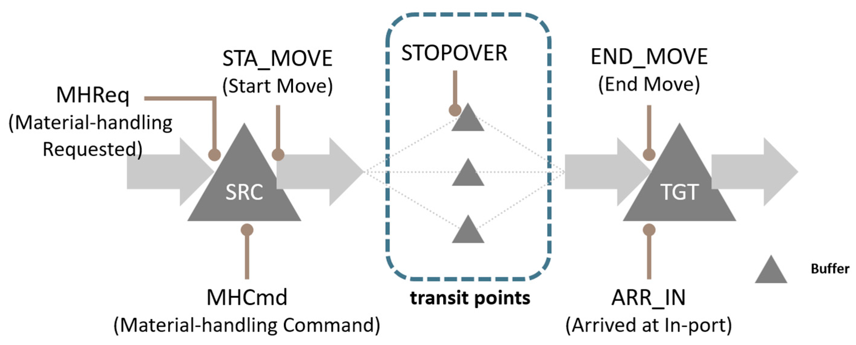 Applsci 16 00386 g009