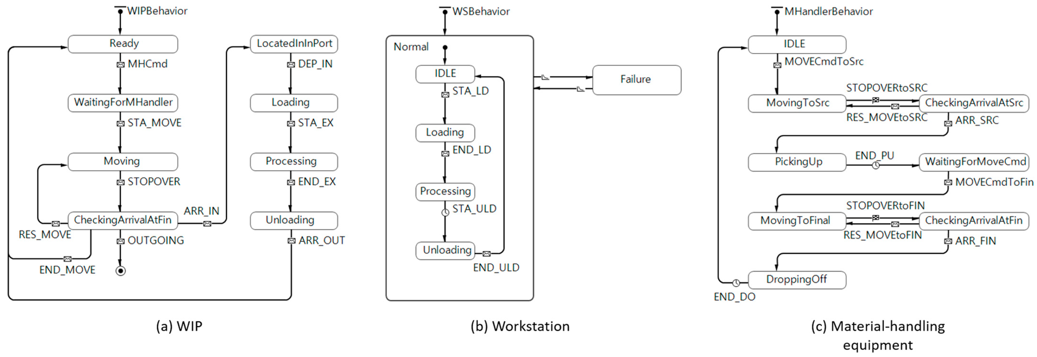Applsci 16 00386 g010