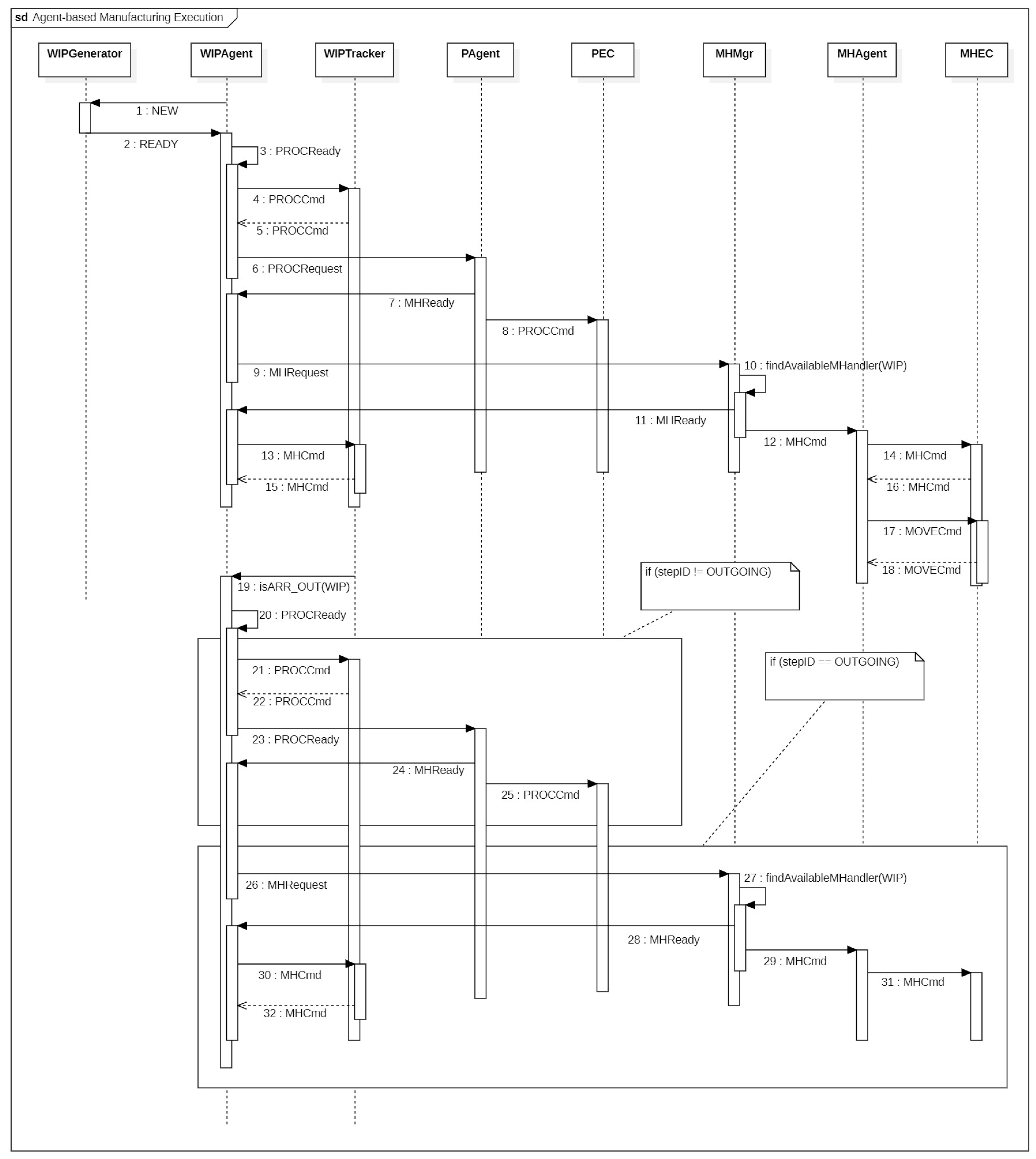 Applsci 16 00386 g011