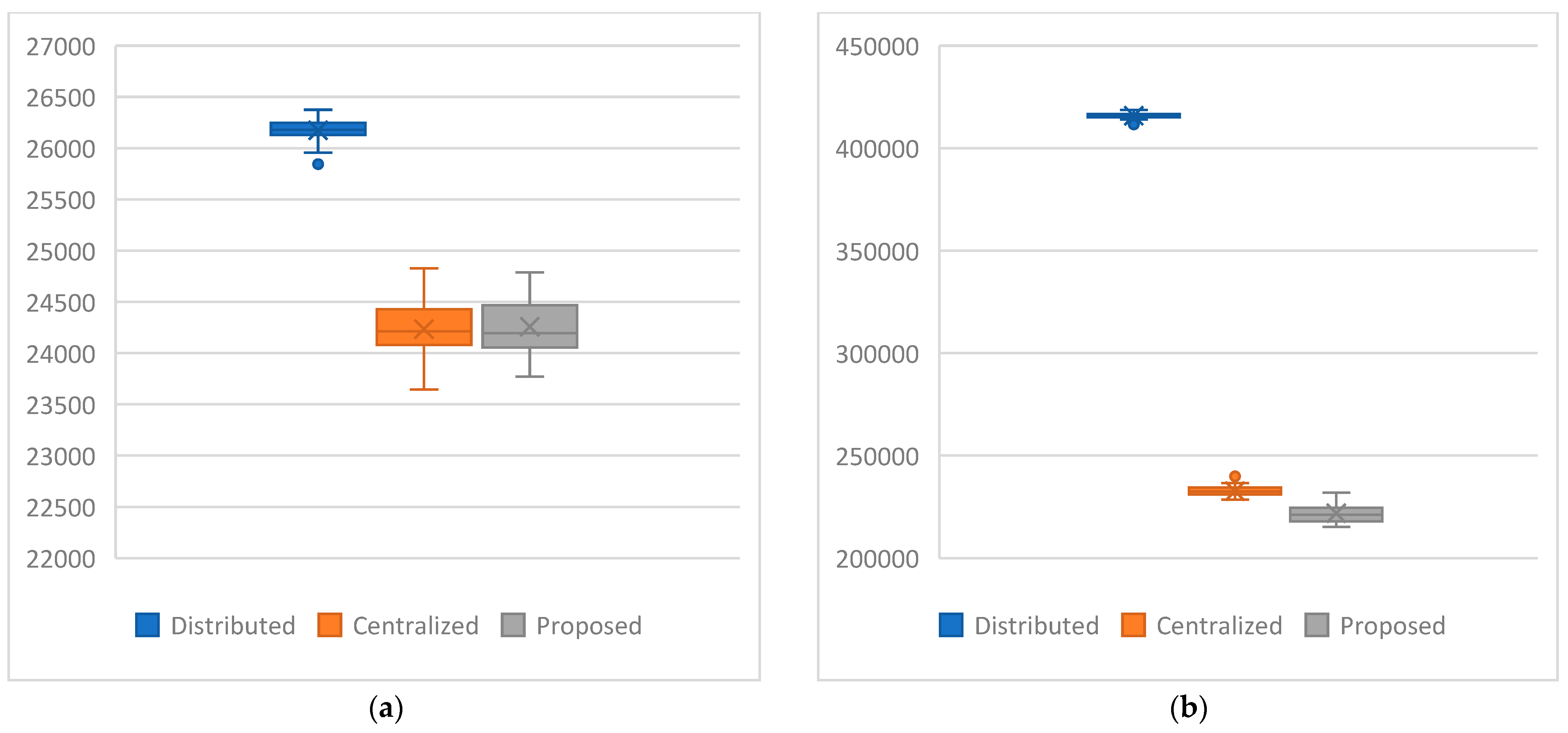 Applsci 16 00386 g012