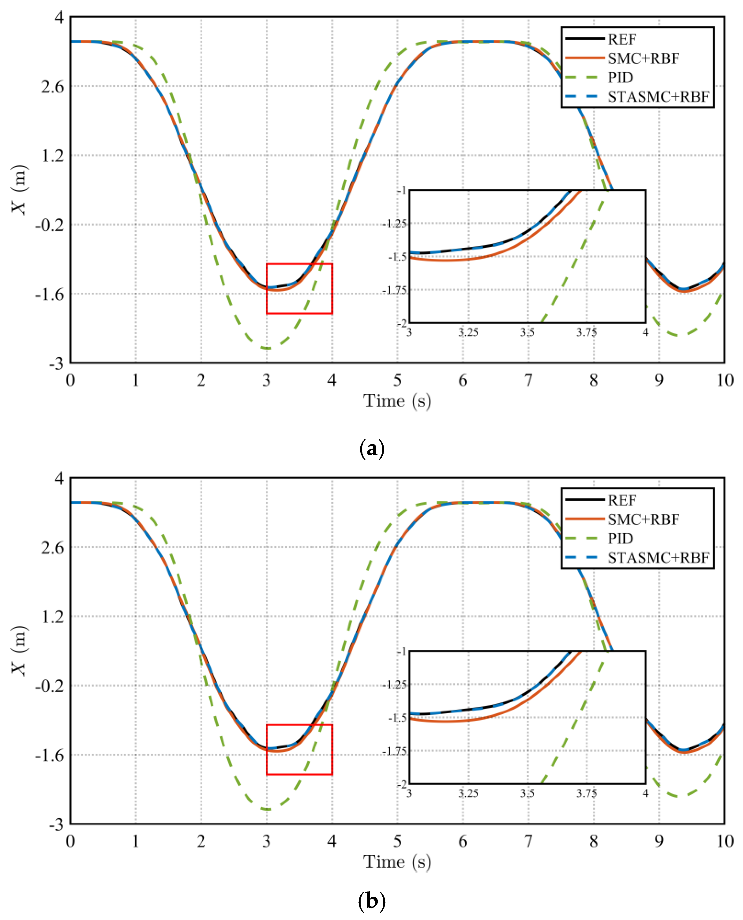 Applsci 16 00387 g004
