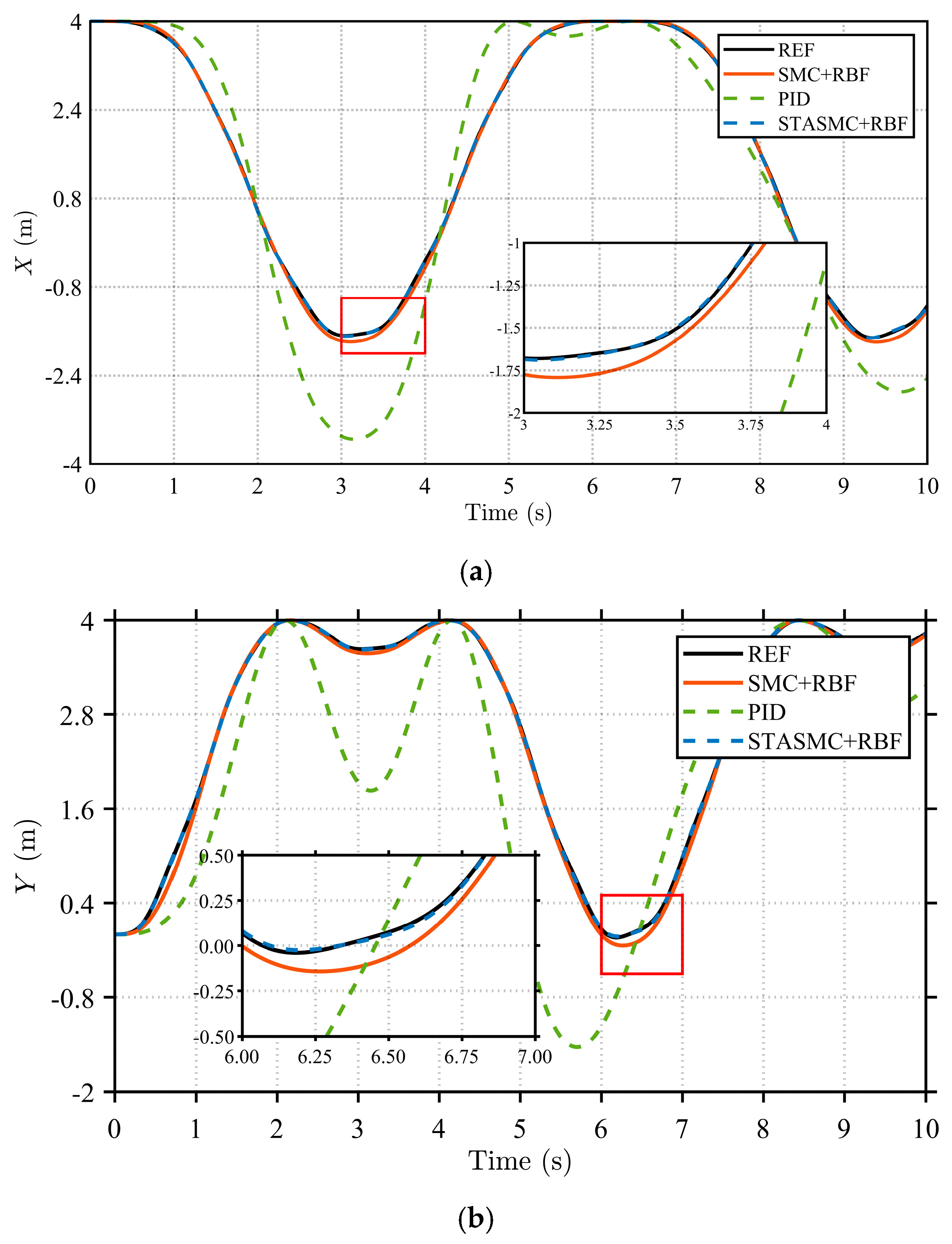 Applsci 16 00387 g005