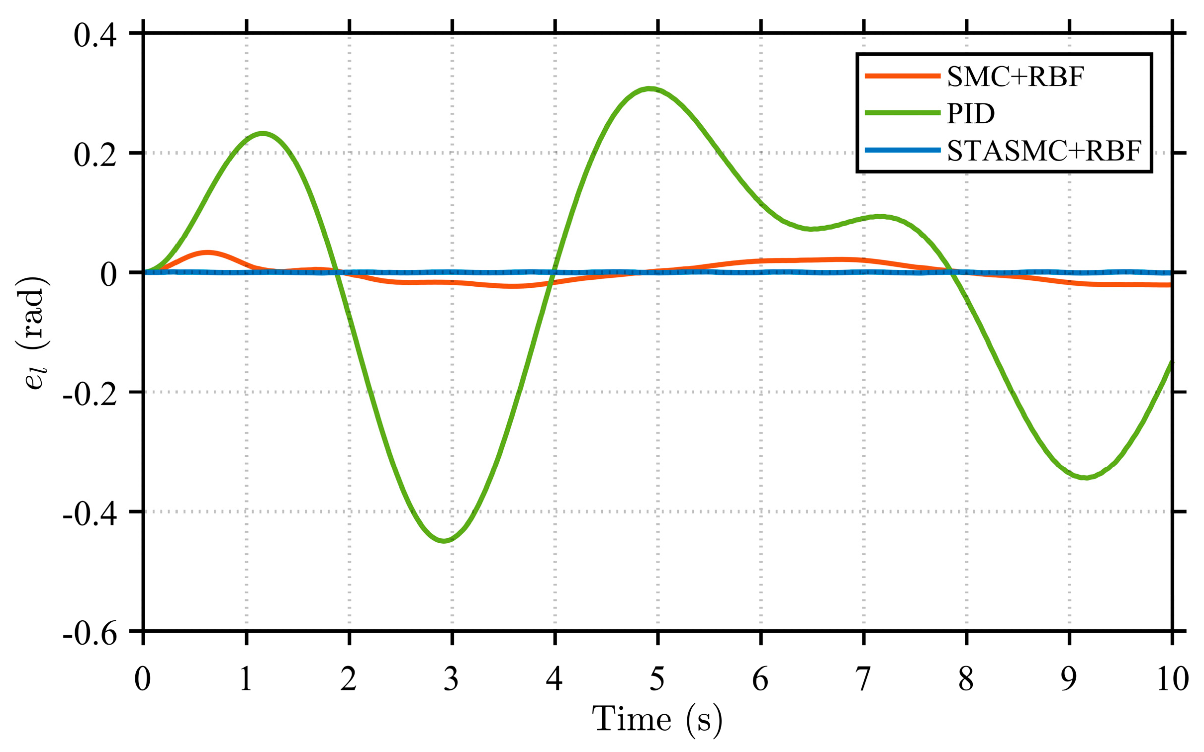 Applsci 16 00387 g006