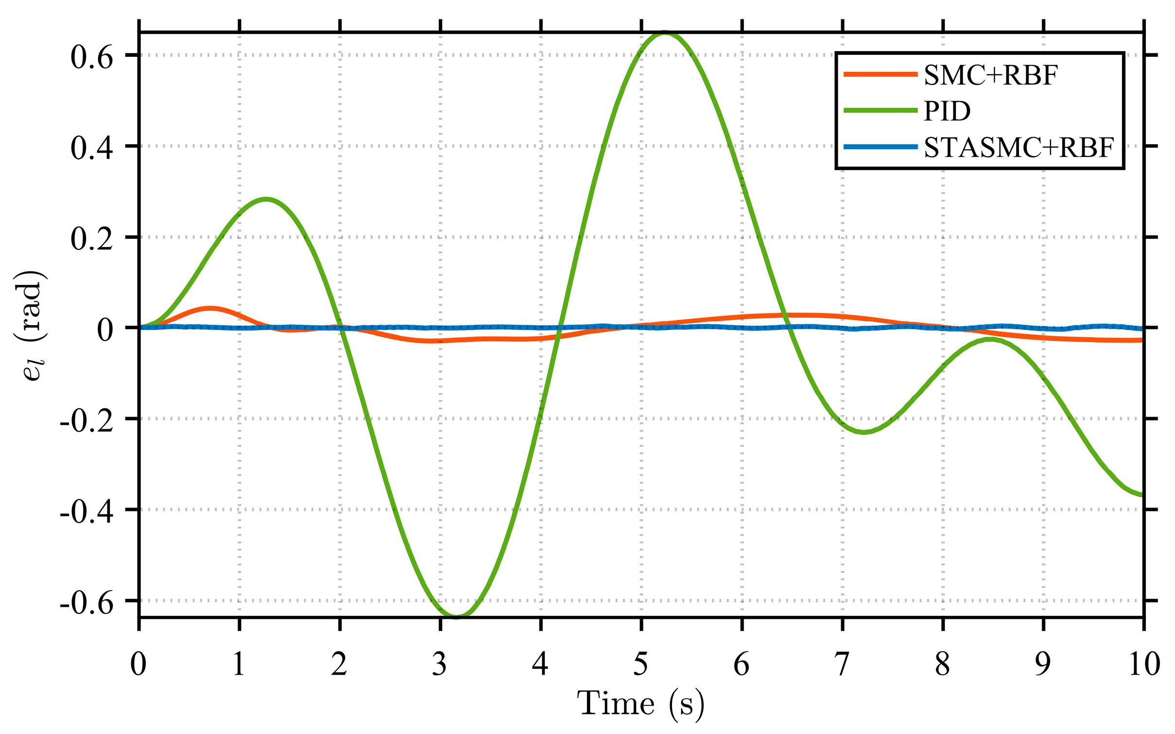 Applsci 16 00387 g007