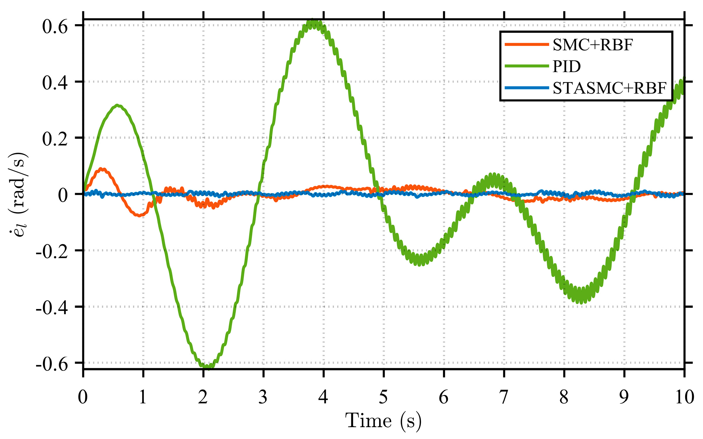 Applsci 16 00387 g008