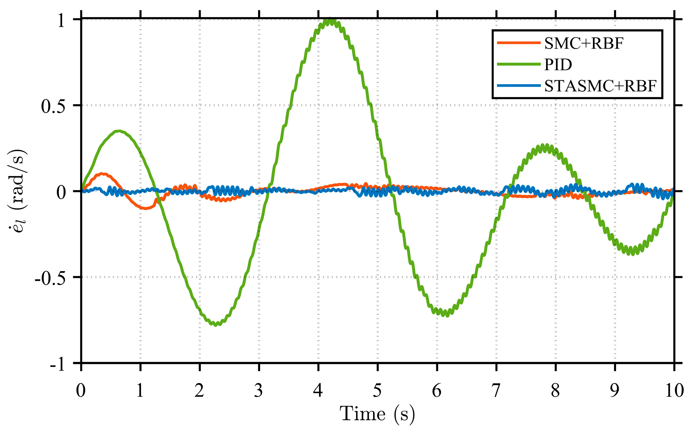 Applsci 16 00387 g009