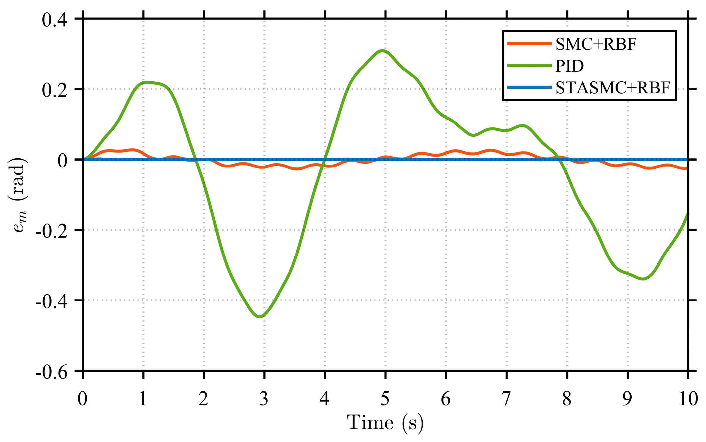 Applsci 16 00387 g010