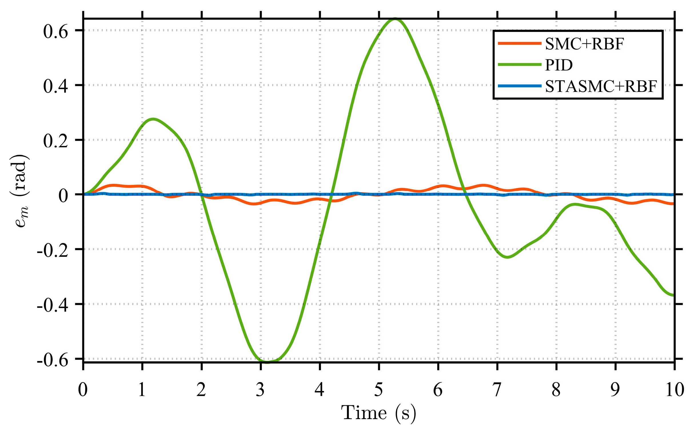 Applsci 16 00387 g011