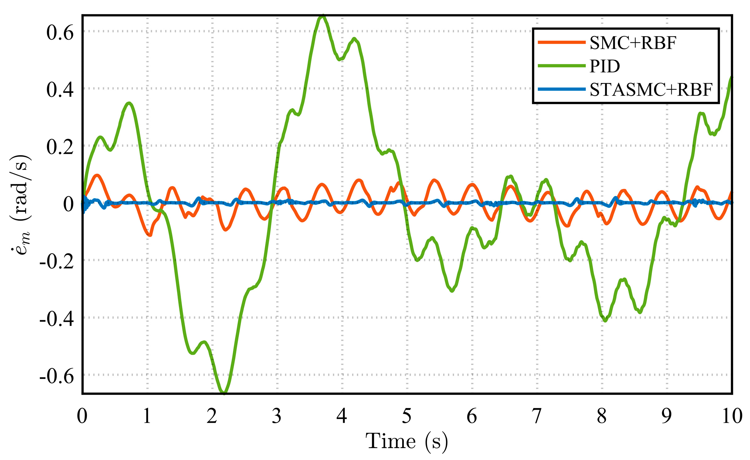 Applsci 16 00387 g012