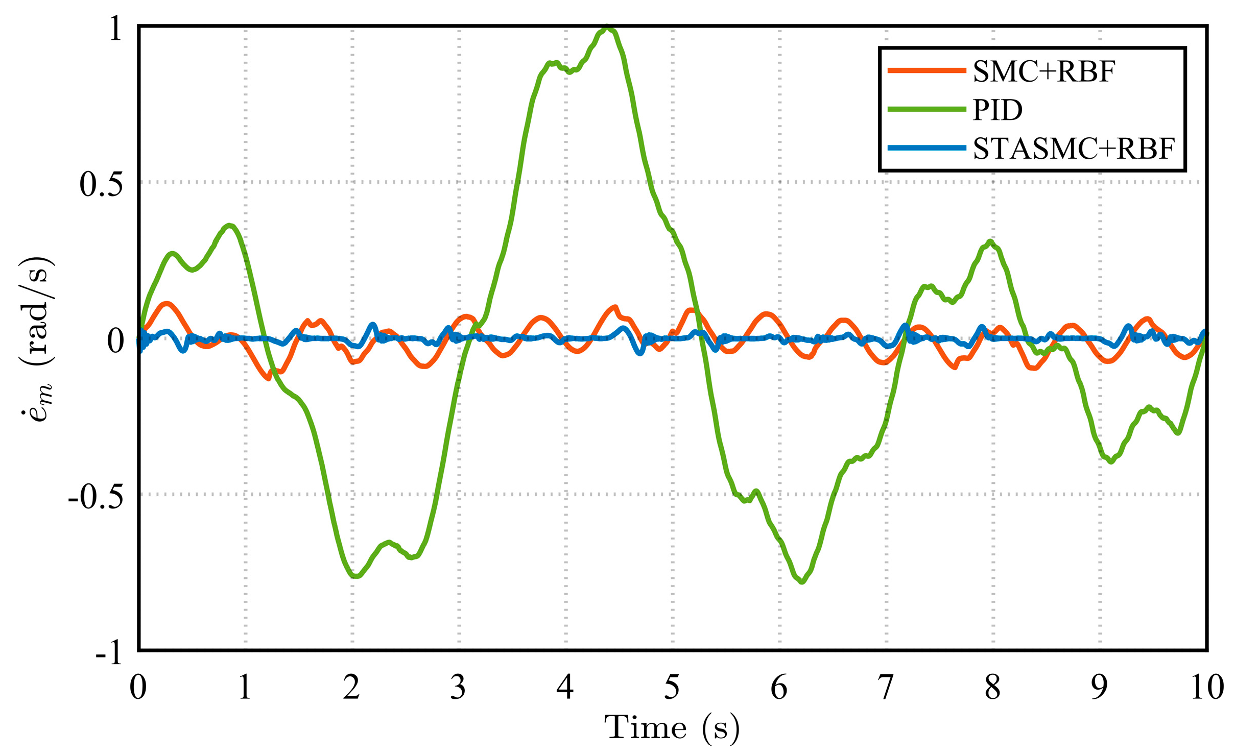 Applsci 16 00387 g013