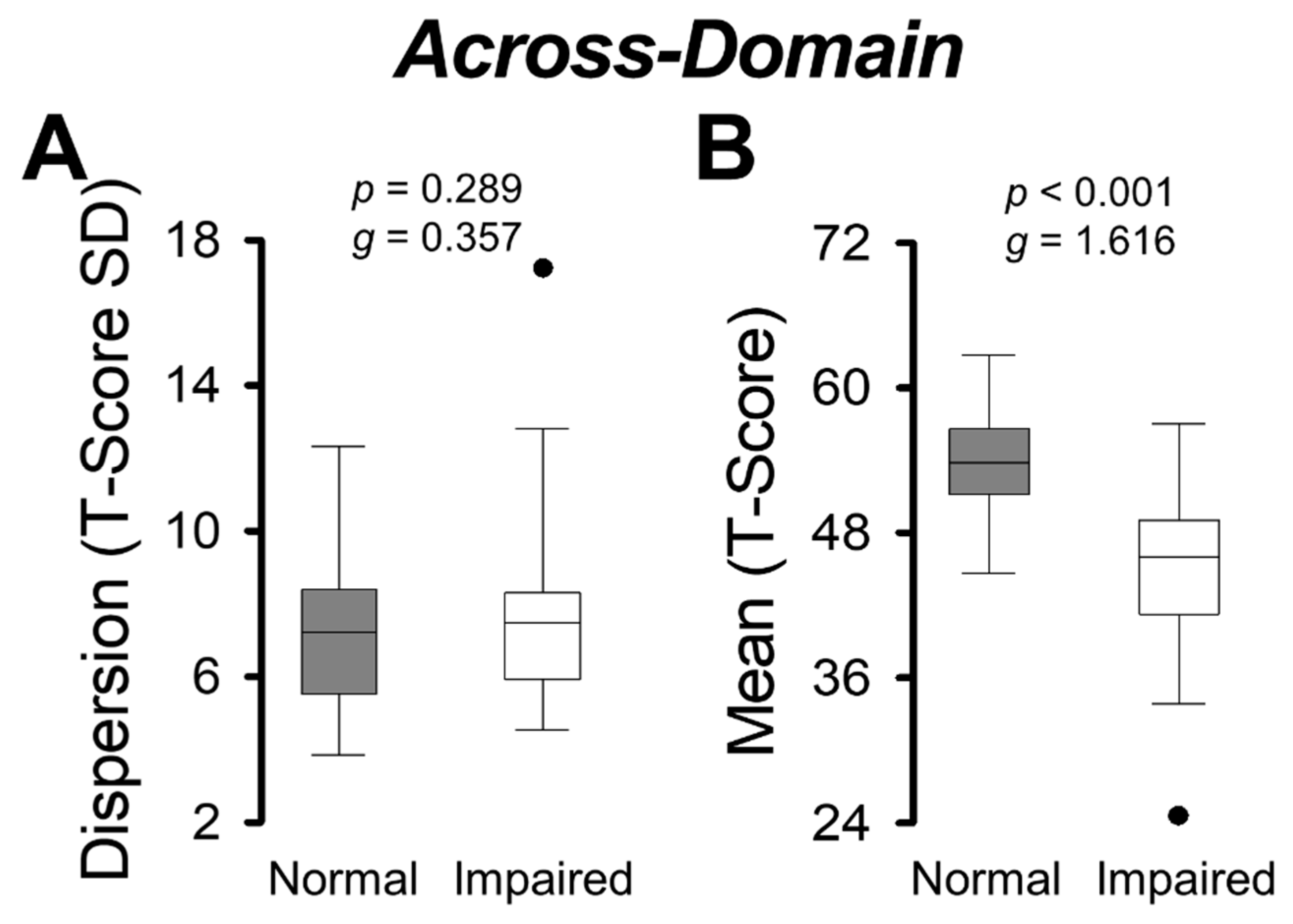 Applsci 16 00388 g002