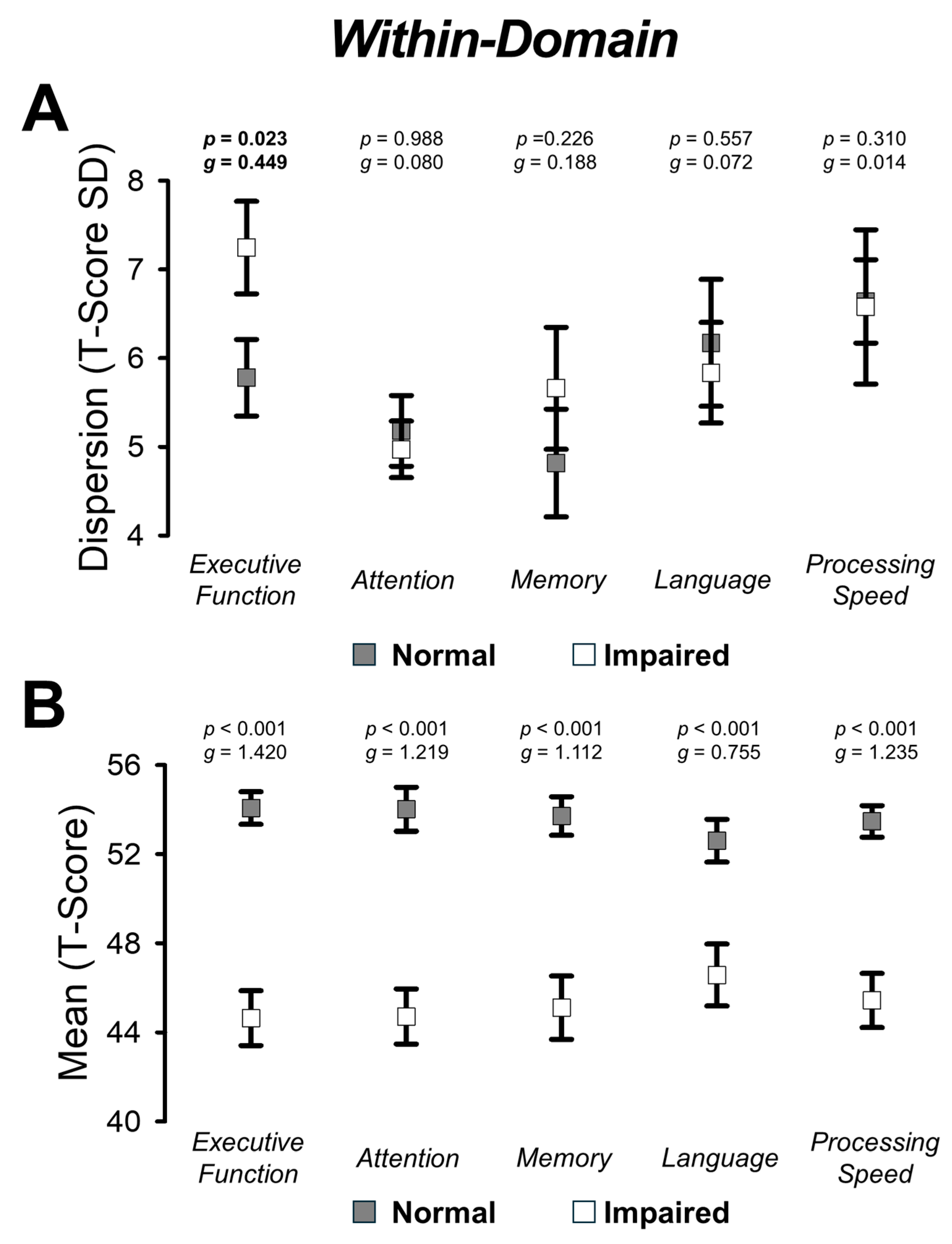 Applsci 16 00388 g003