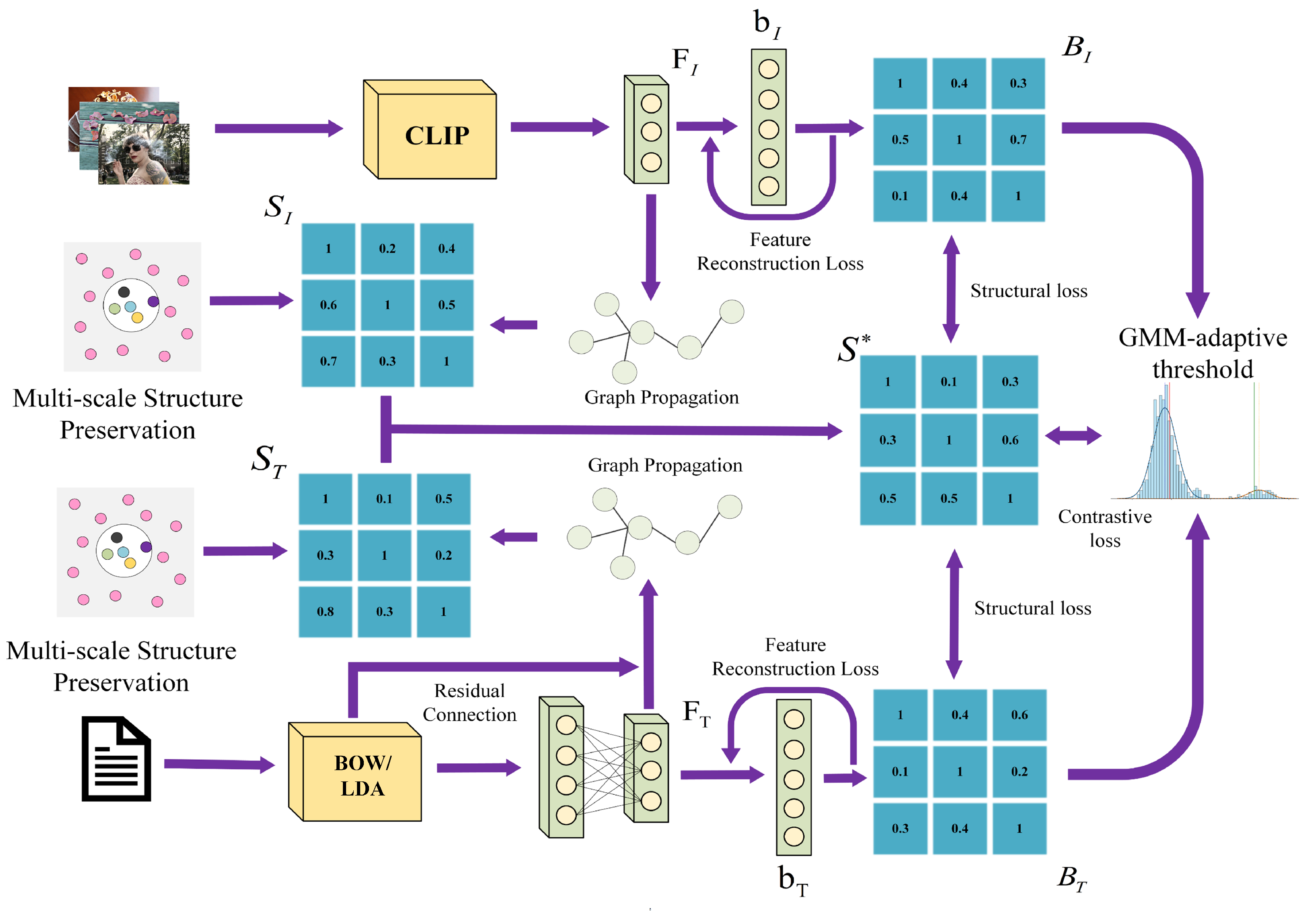 Applsci 16 00389 g001