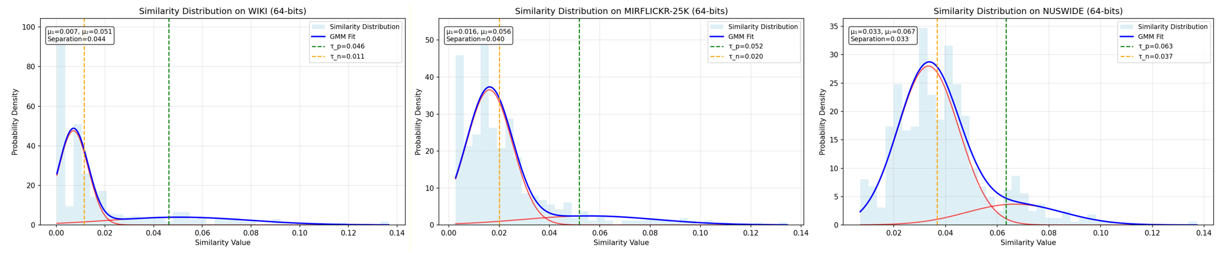 Applsci 16 00389 g002
