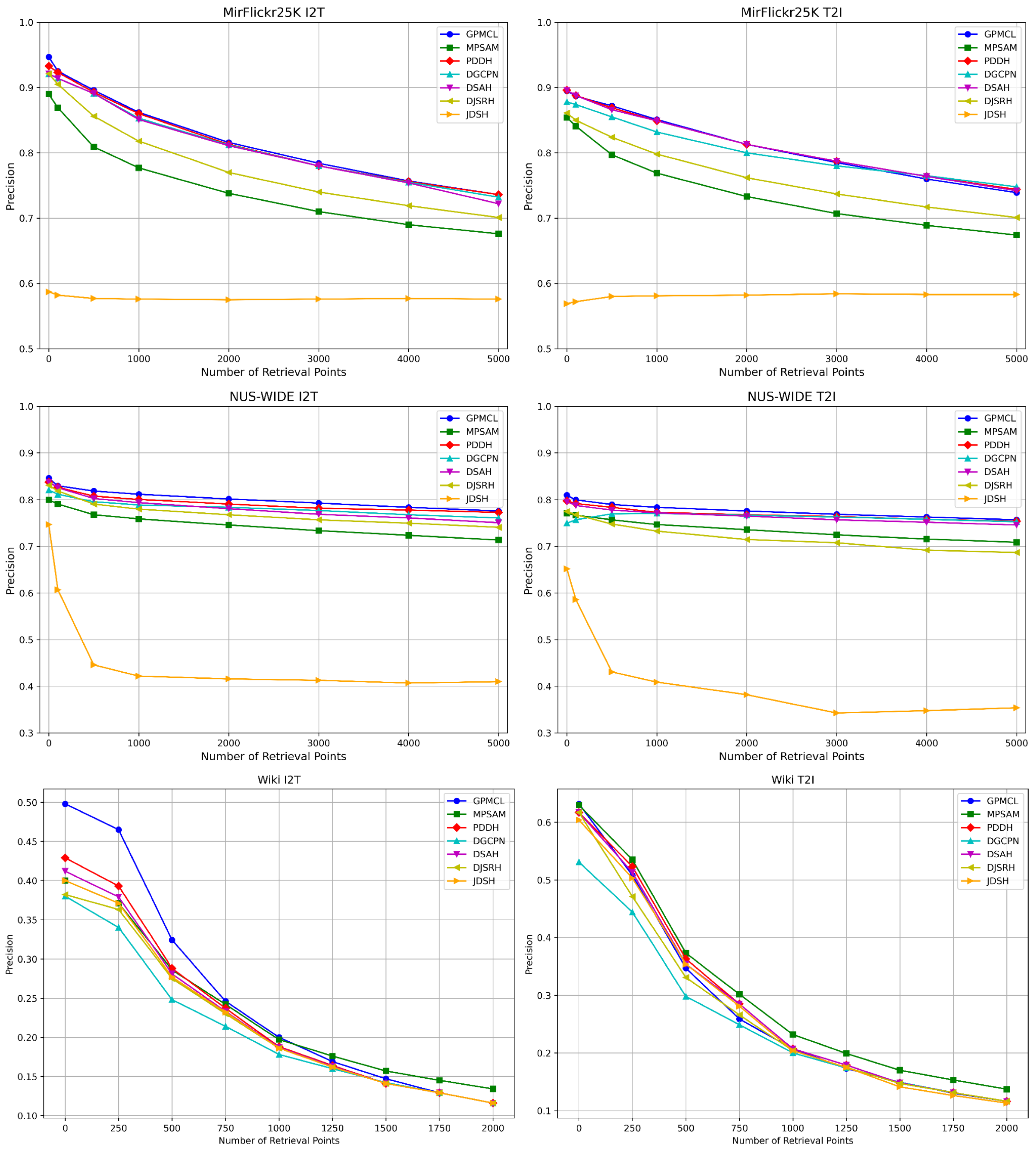 Applsci 16 00389 g003