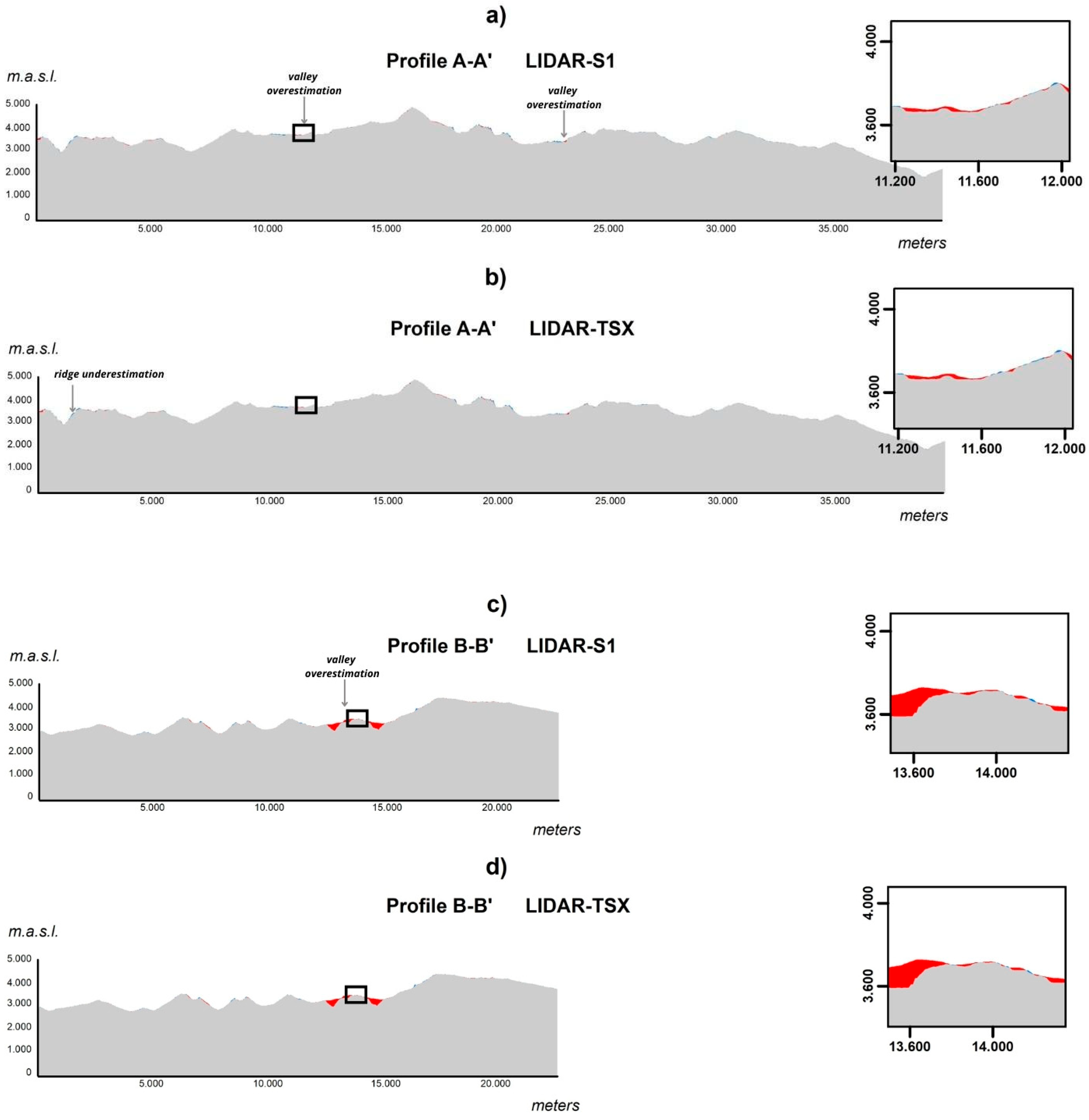 Applsci 16 00392 g007
