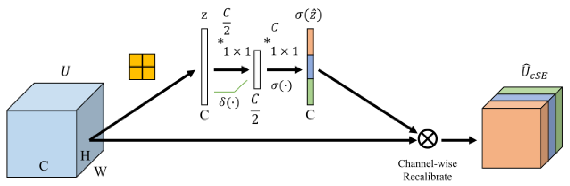 Applsci 16 00394 g002