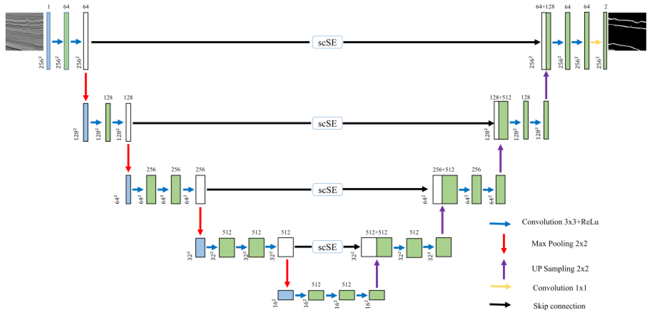 Applsci 16 00394 g005