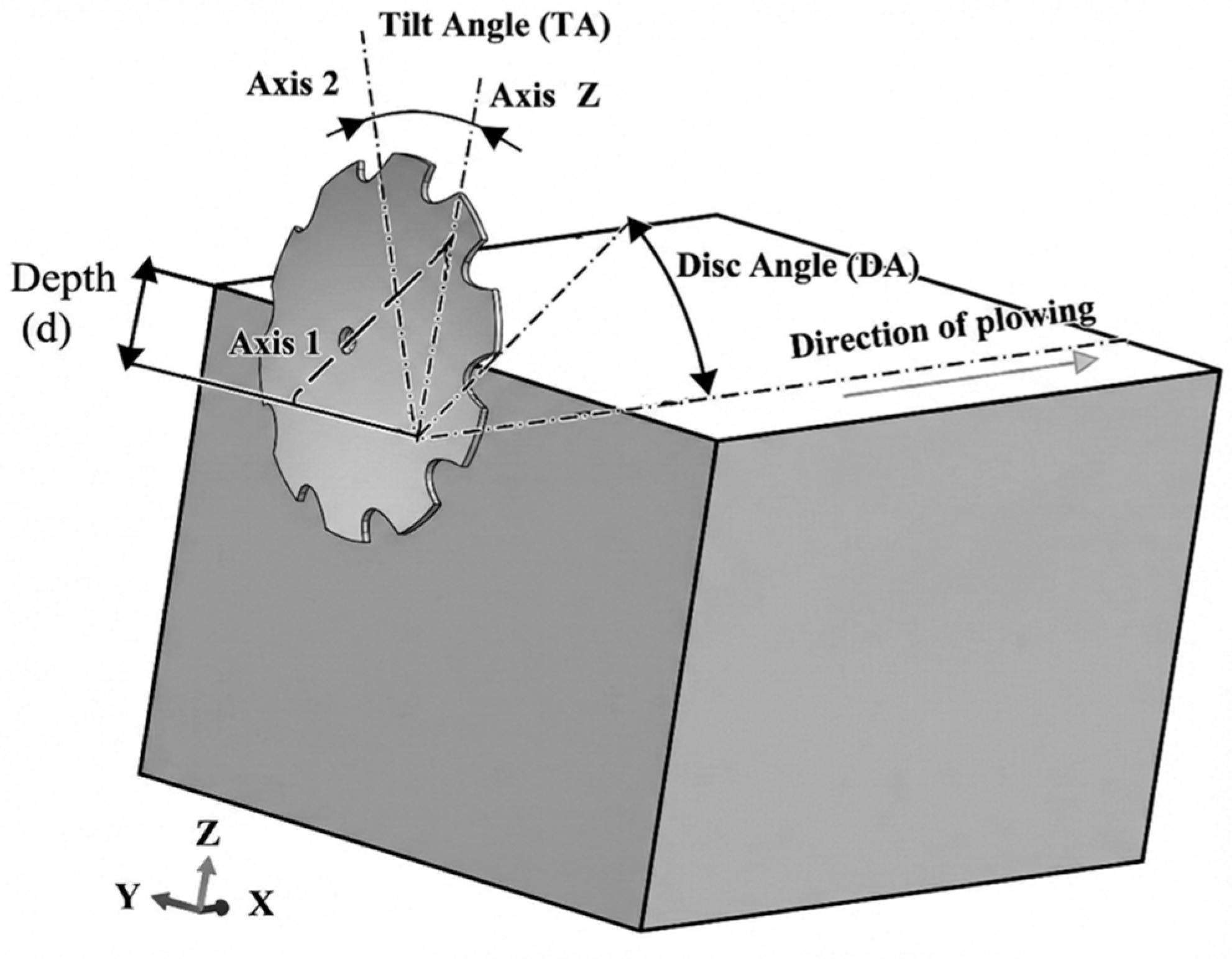 Applsci 16 00395 g002