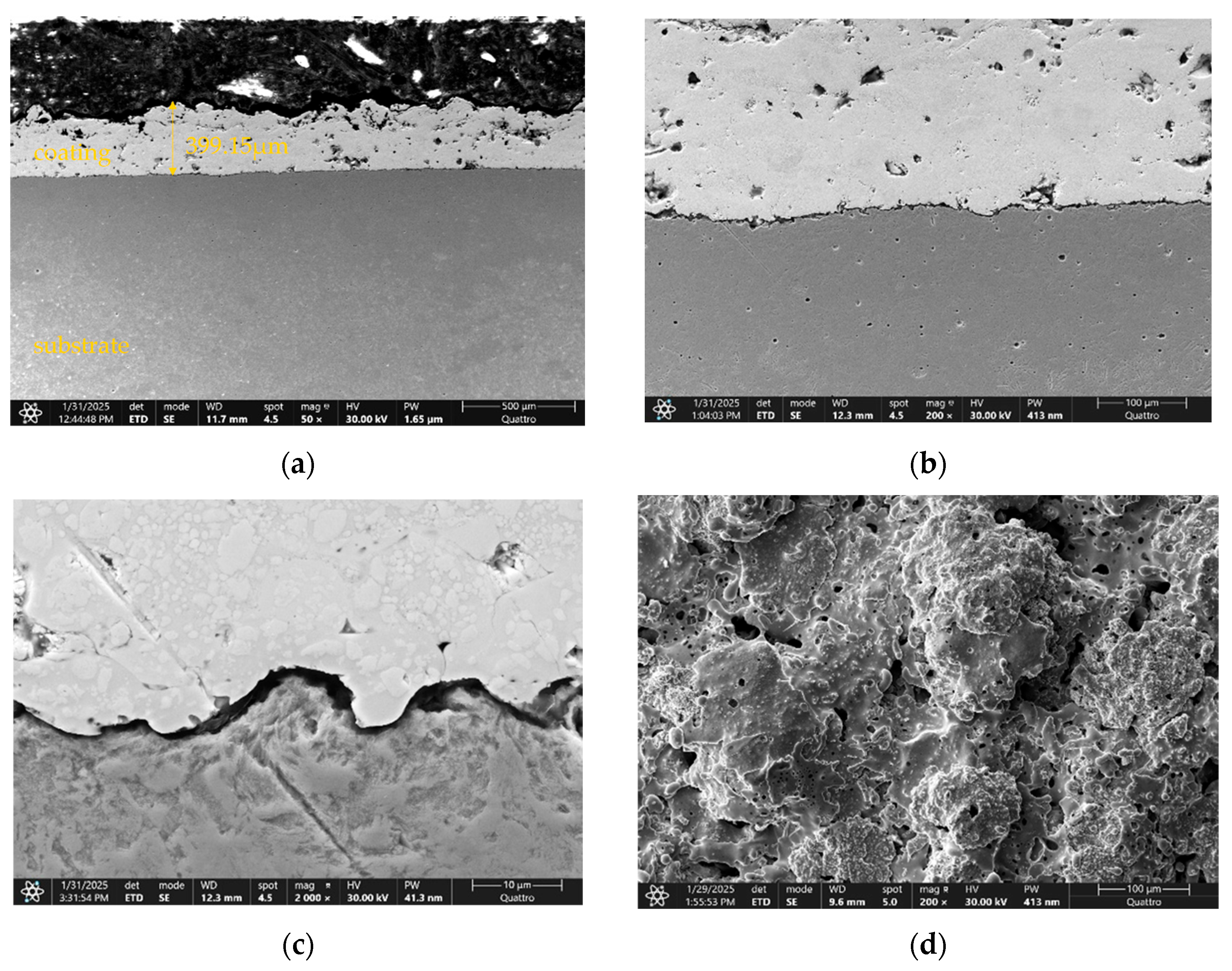 Applsci 16 00395 g003