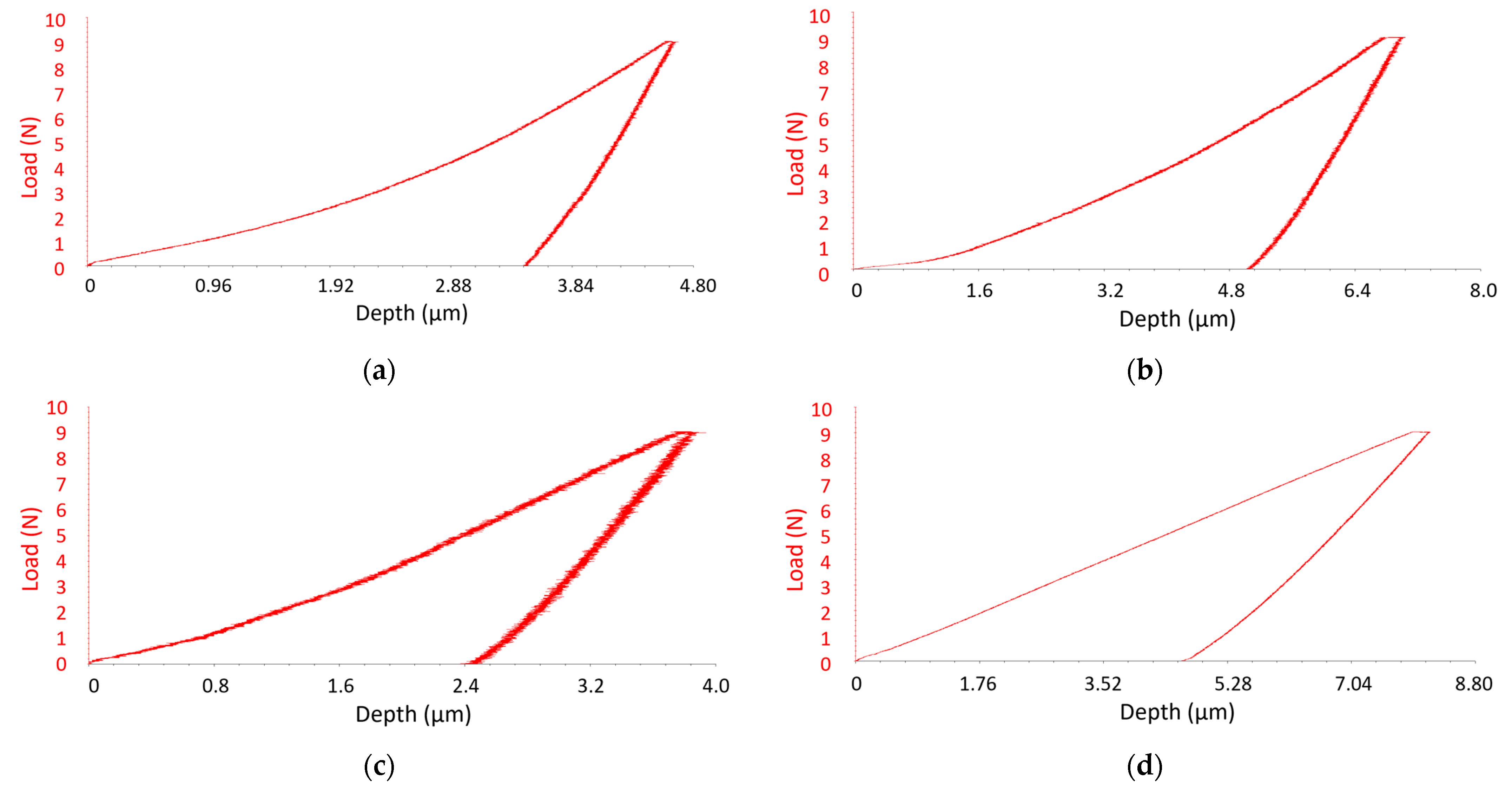 Applsci 16 00395 g008