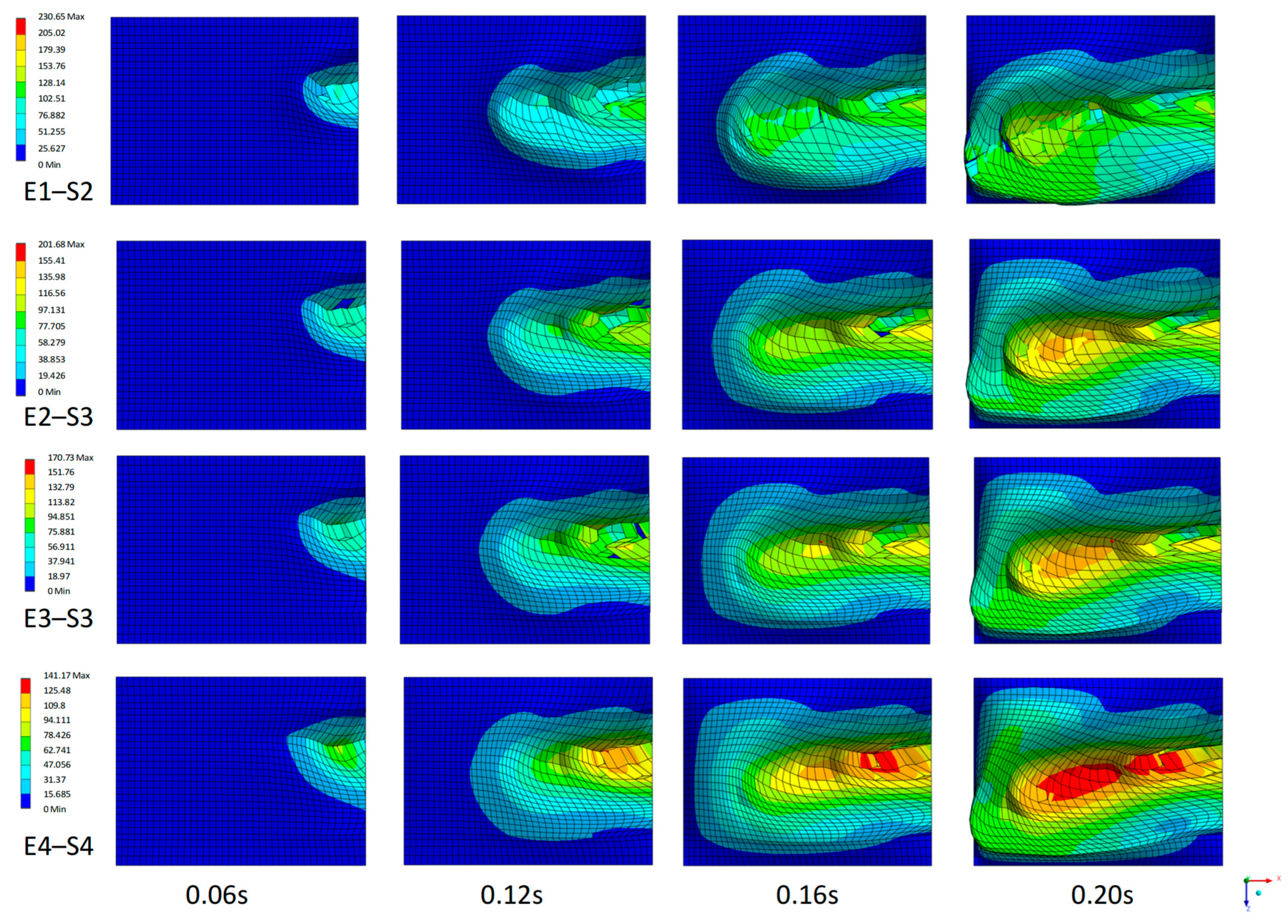 Applsci 16 00395 g010