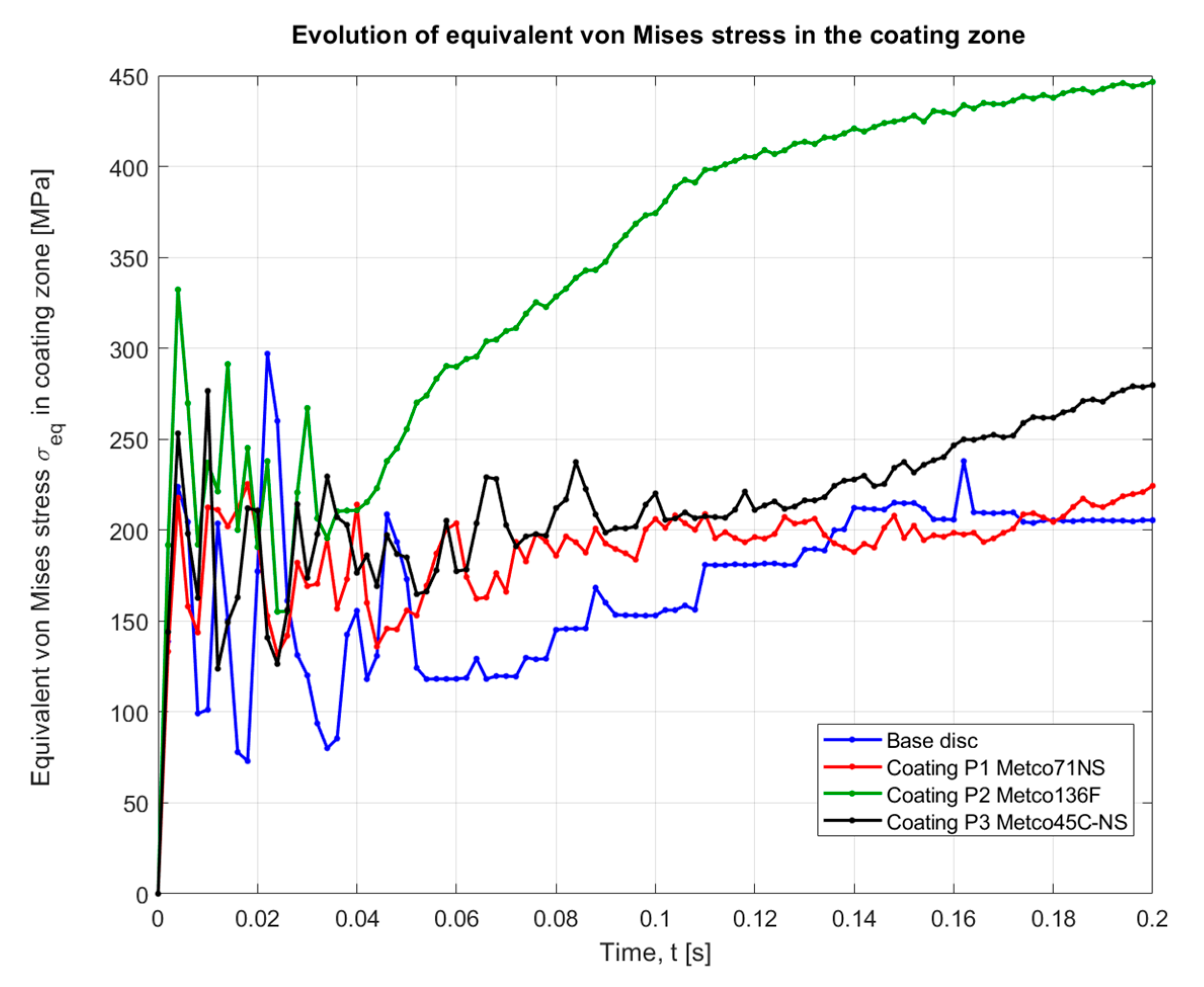 Applsci 16 00395 g011